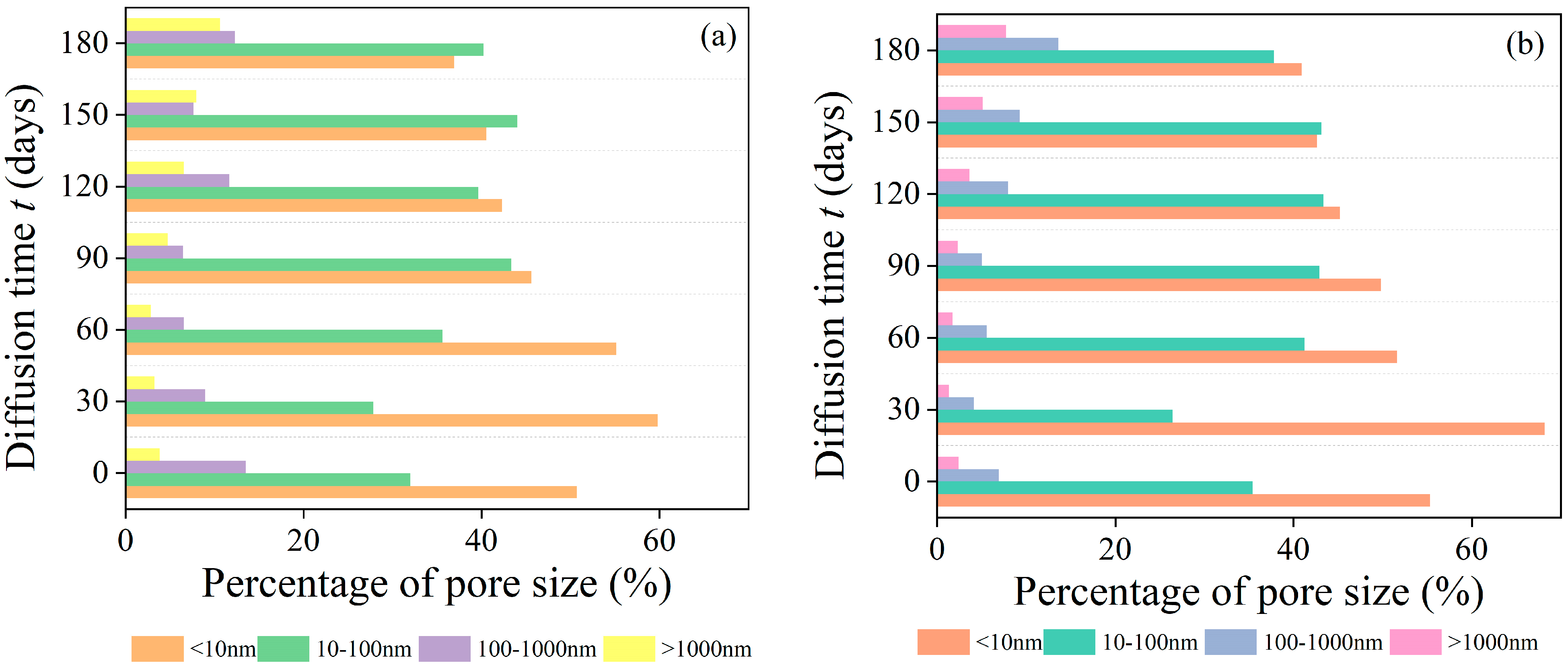 Buildings 15 01741 g010