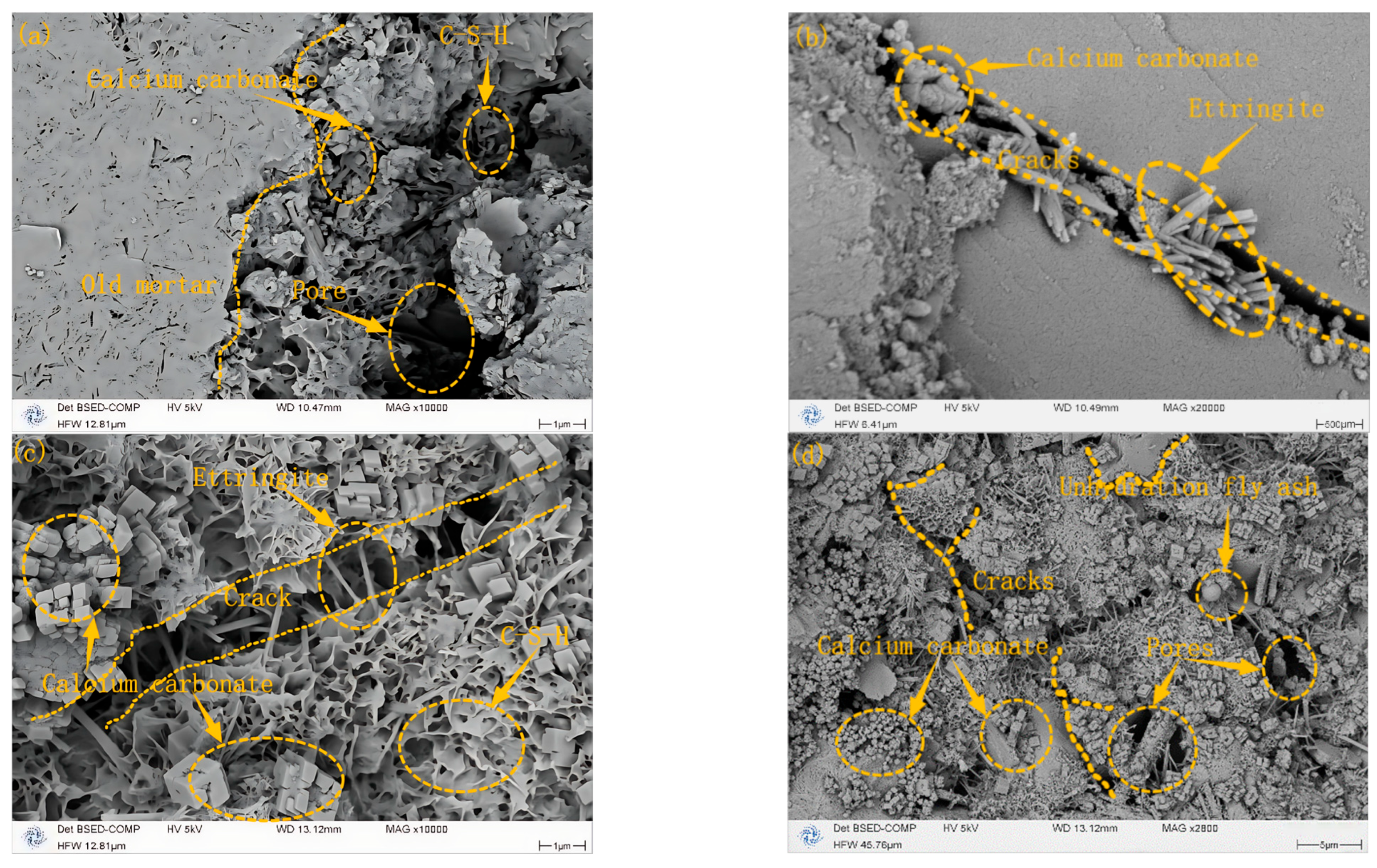 Buildings 15 01742 g006
