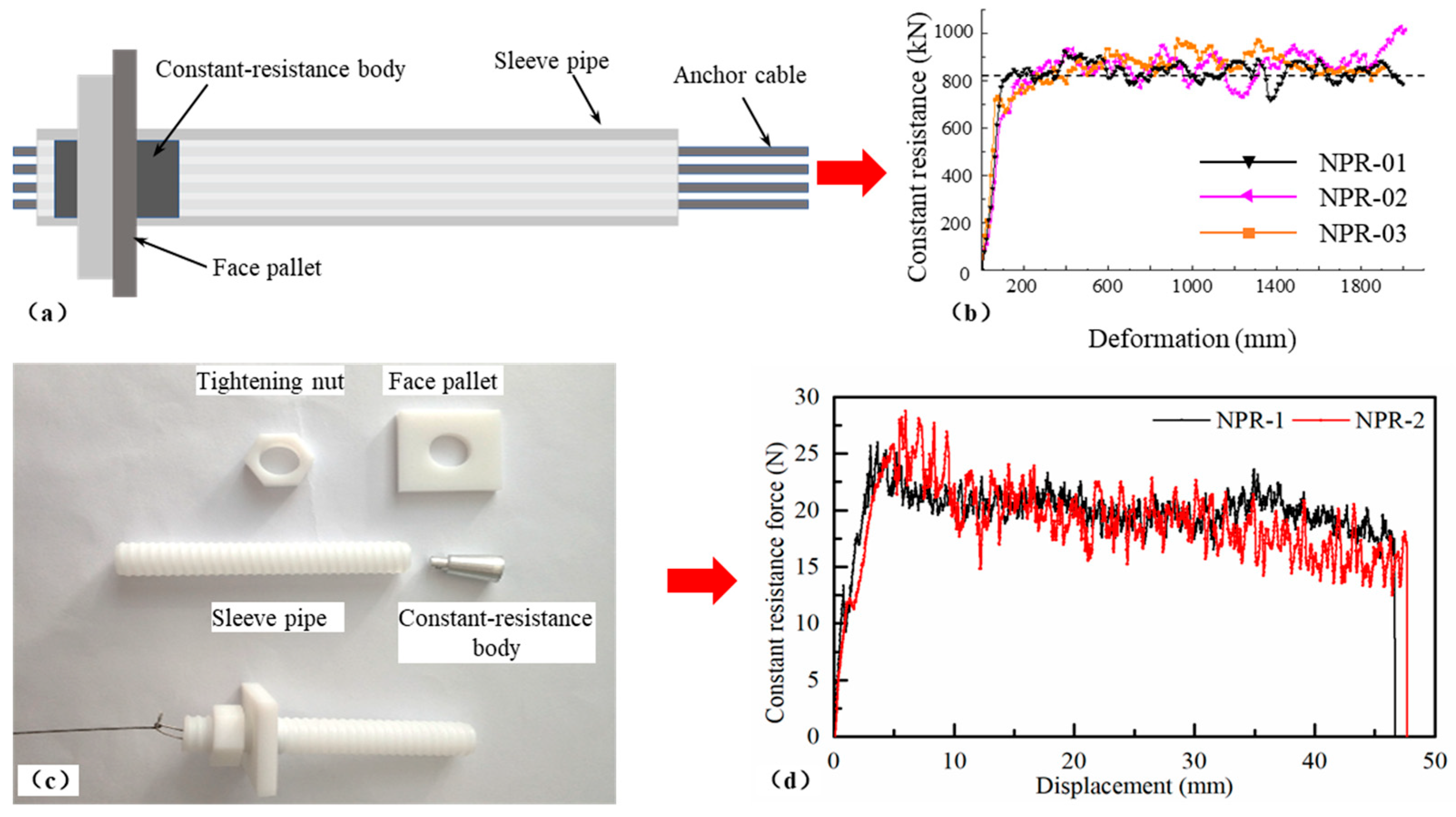Buildings 15 01745 g002