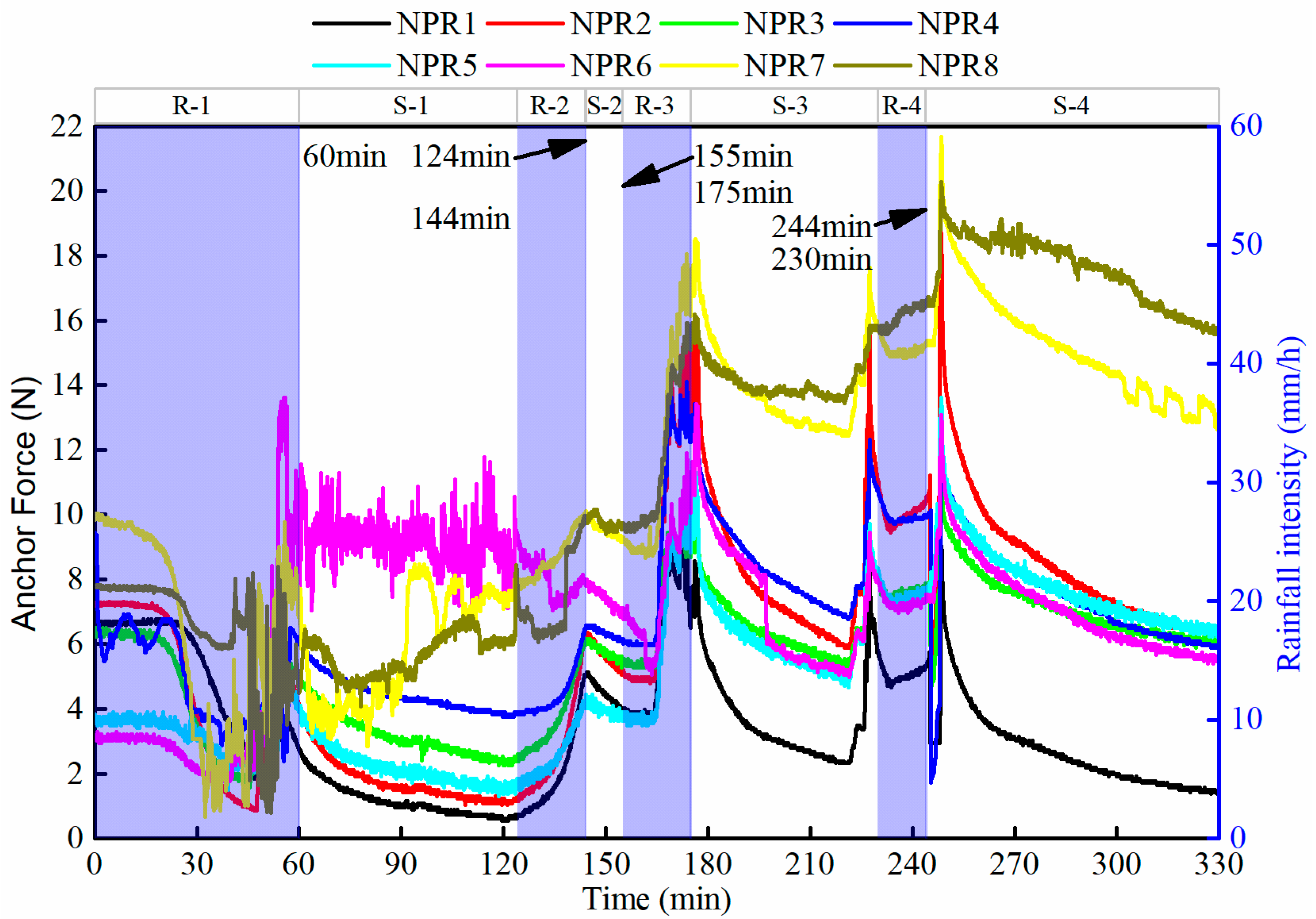 Buildings 15 01745 g008