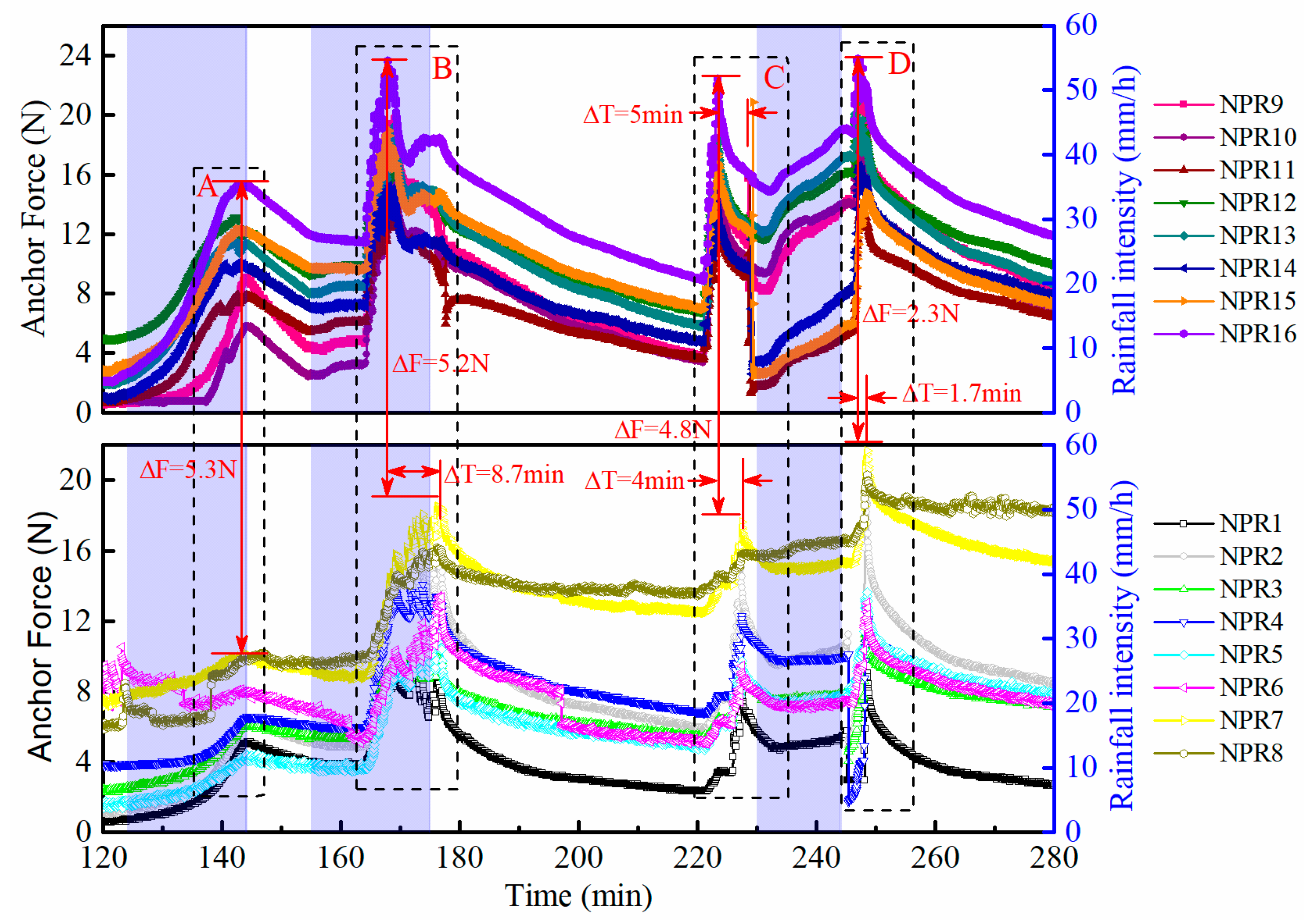 Buildings 15 01745 g009