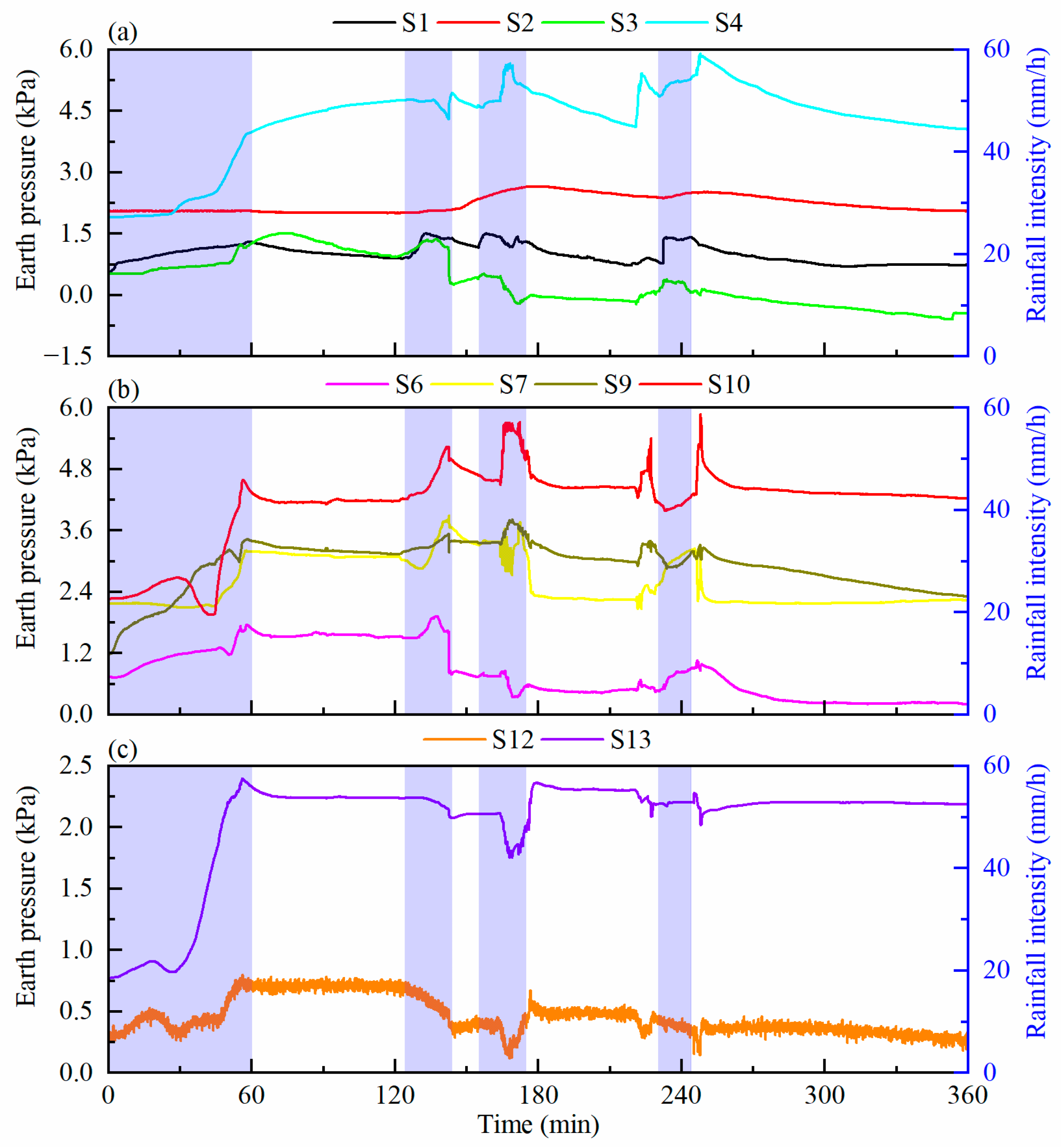 Buildings 15 01745 g011