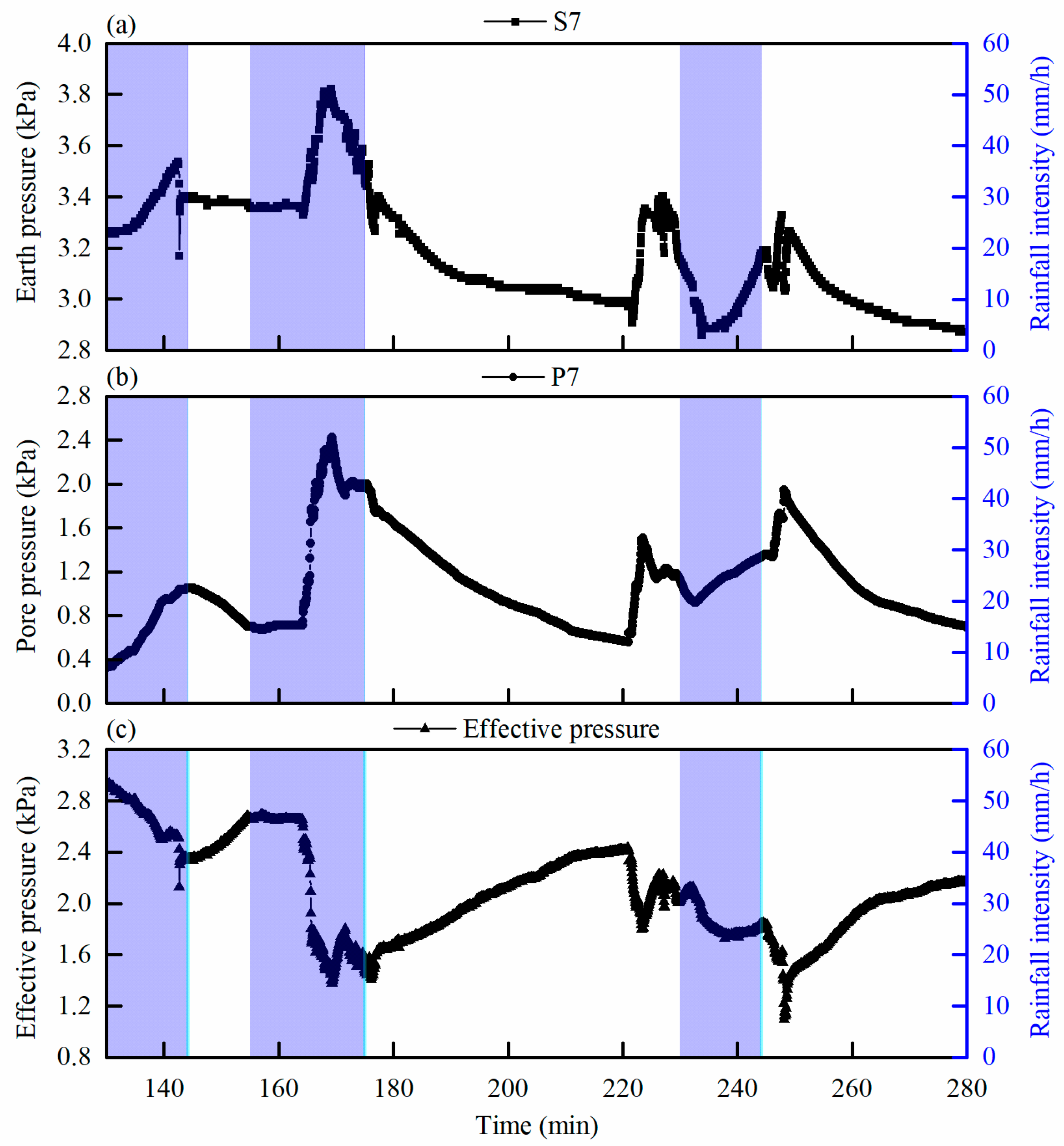 Buildings 15 01745 g013