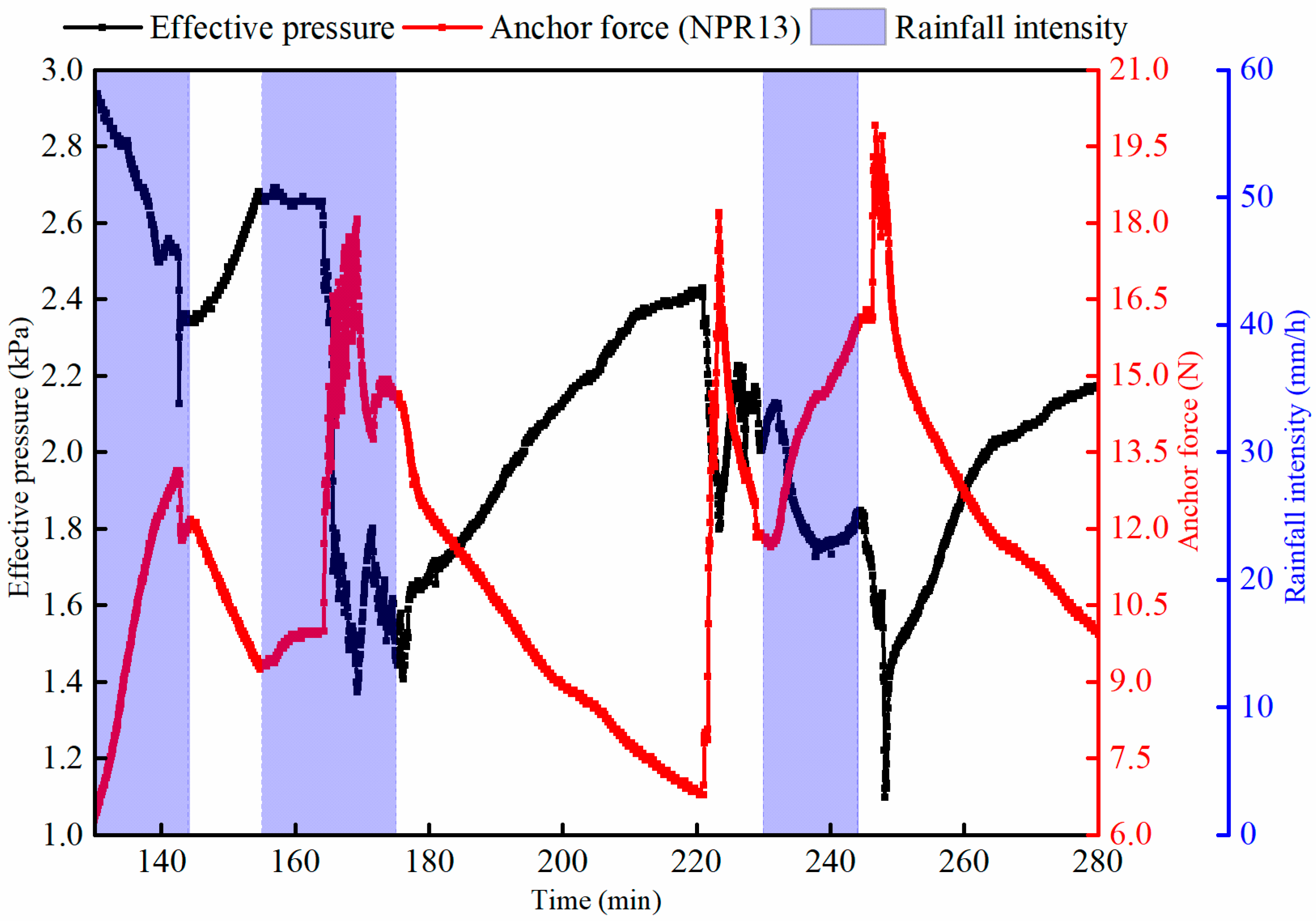 Buildings 15 01745 g014