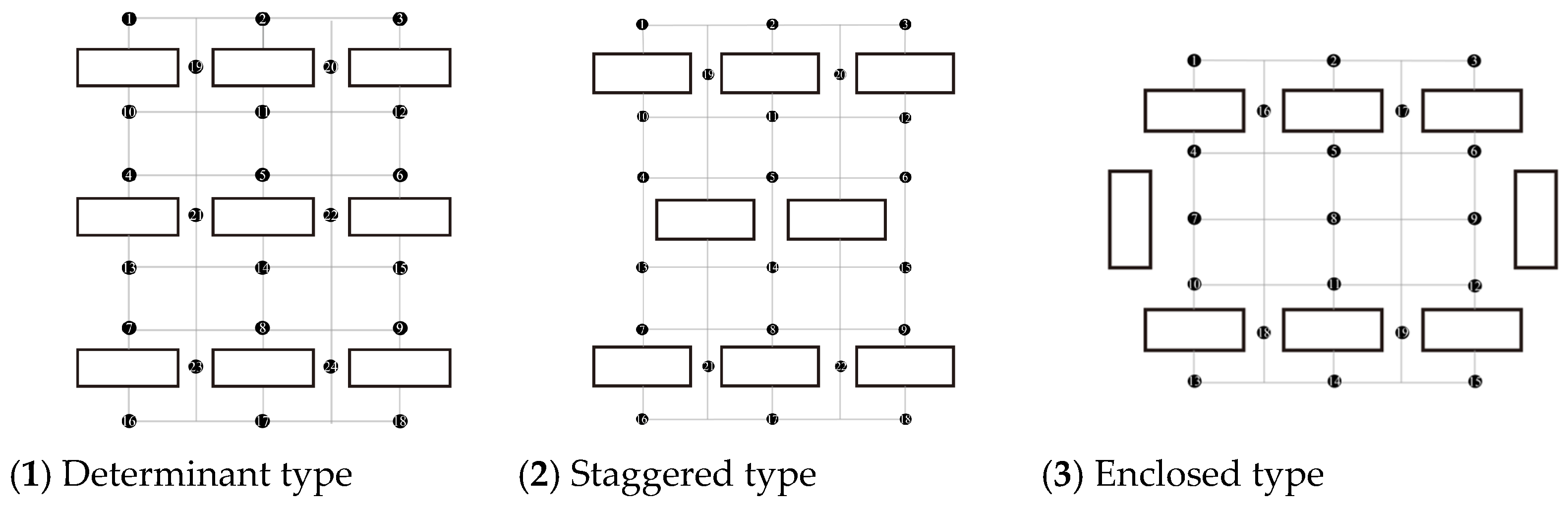 Buildings 15 01747 g006