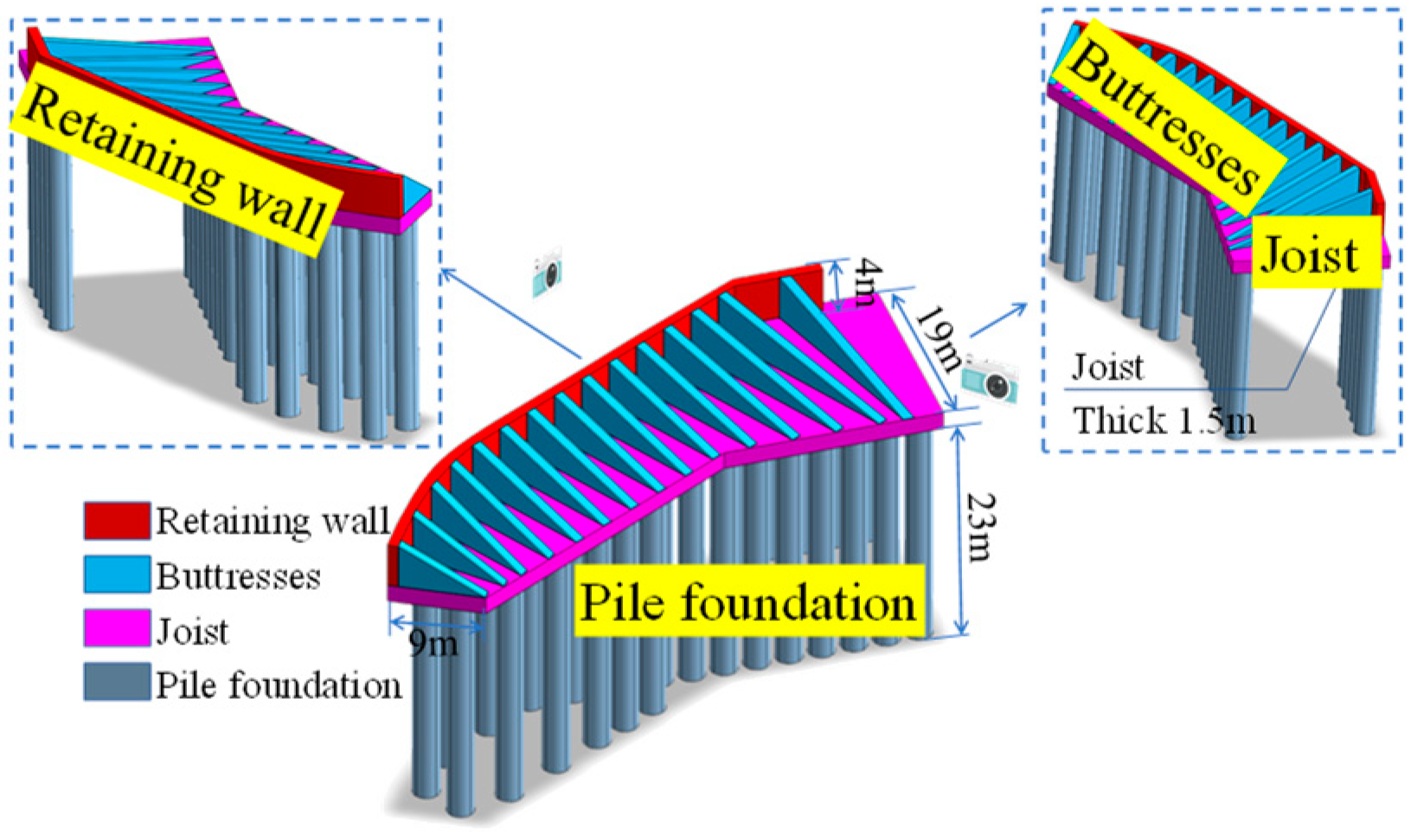 Buildings 15 01748 g002