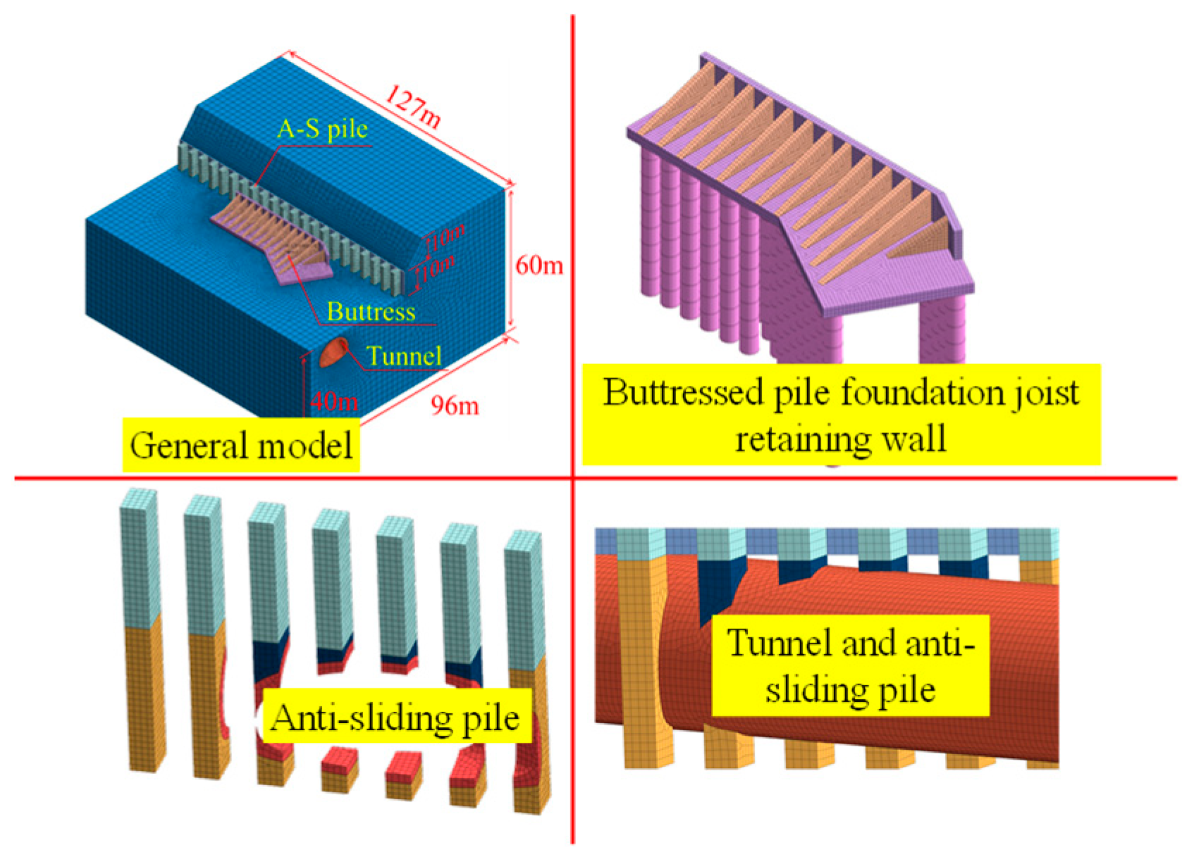Buildings 15 01748 g004