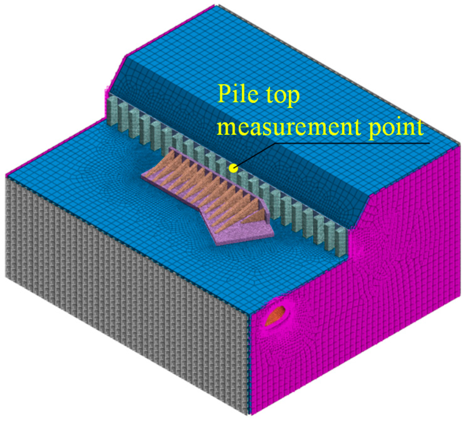 Buildings 15 01748 g008