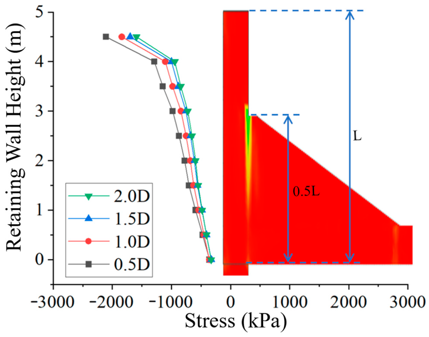 Buildings 15 01748 g014