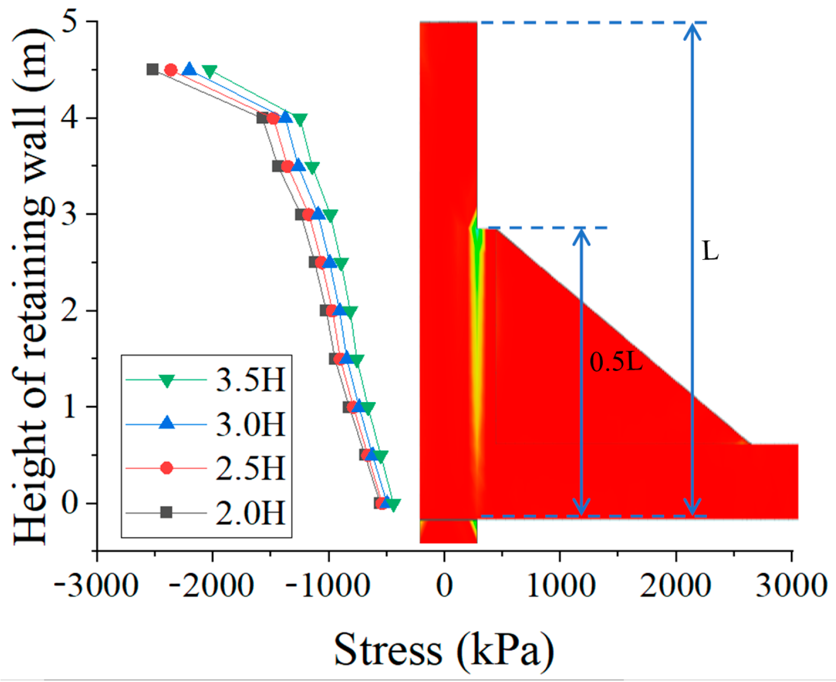 Buildings 15 01748 g016