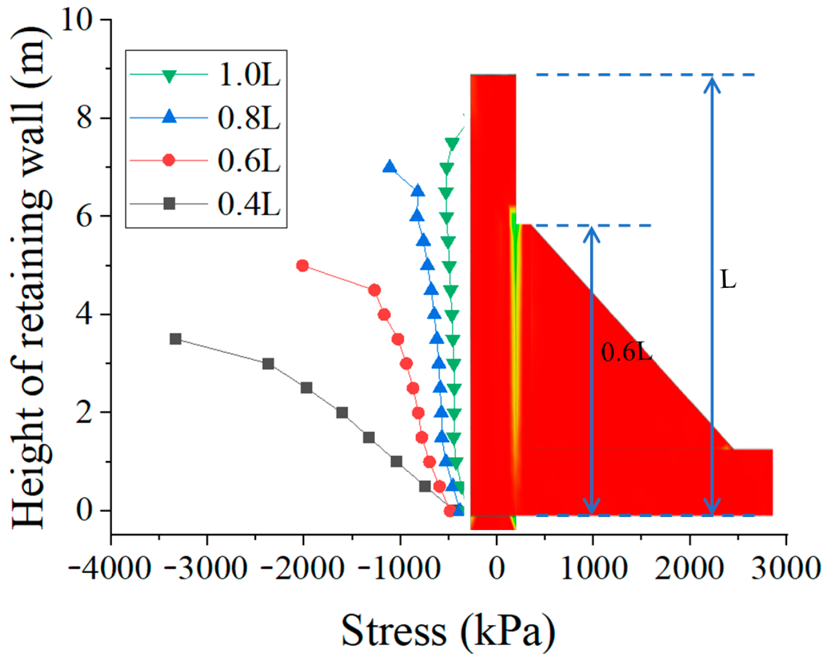 Buildings 15 01748 g018