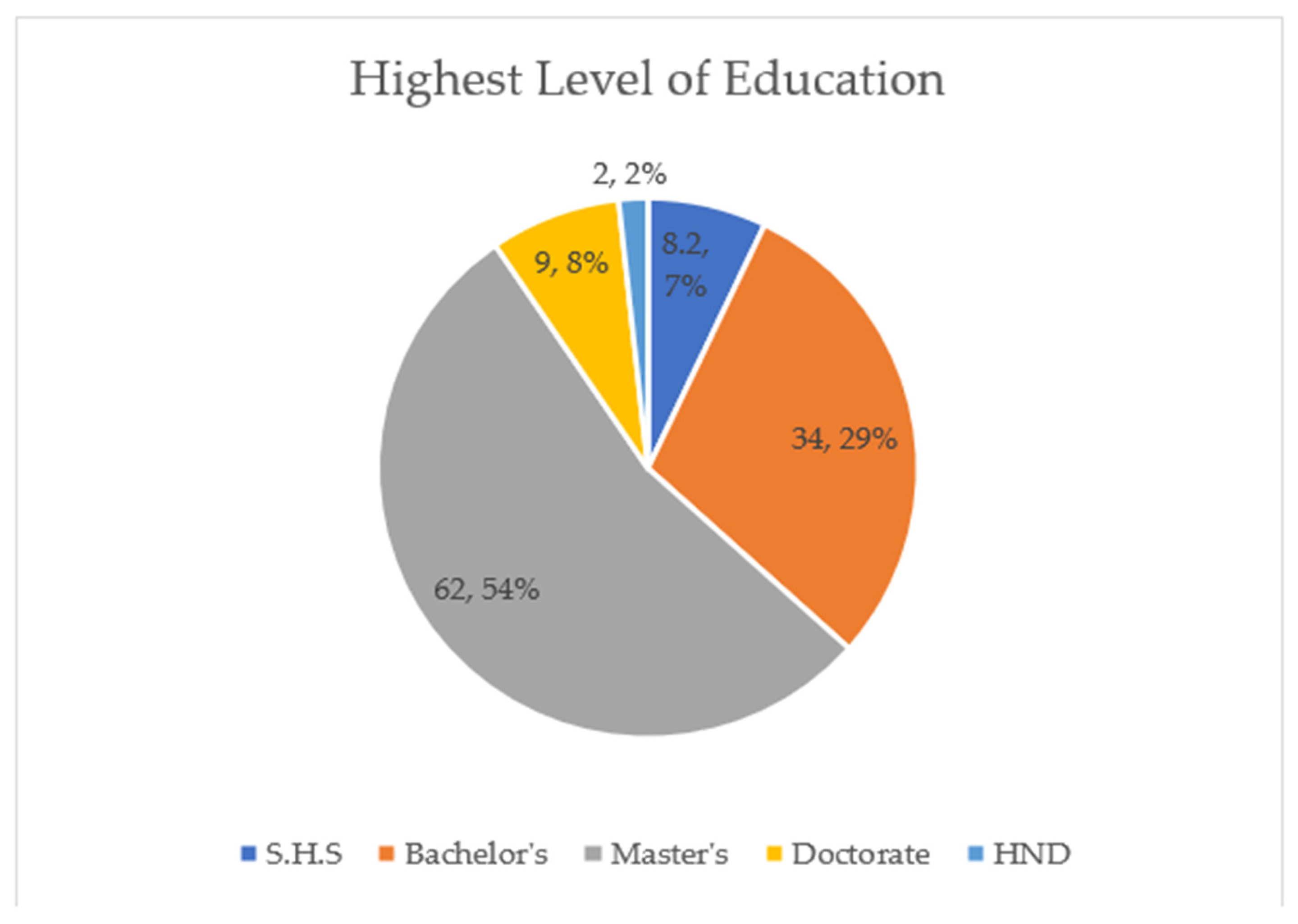 Buildings 15 01750 g003