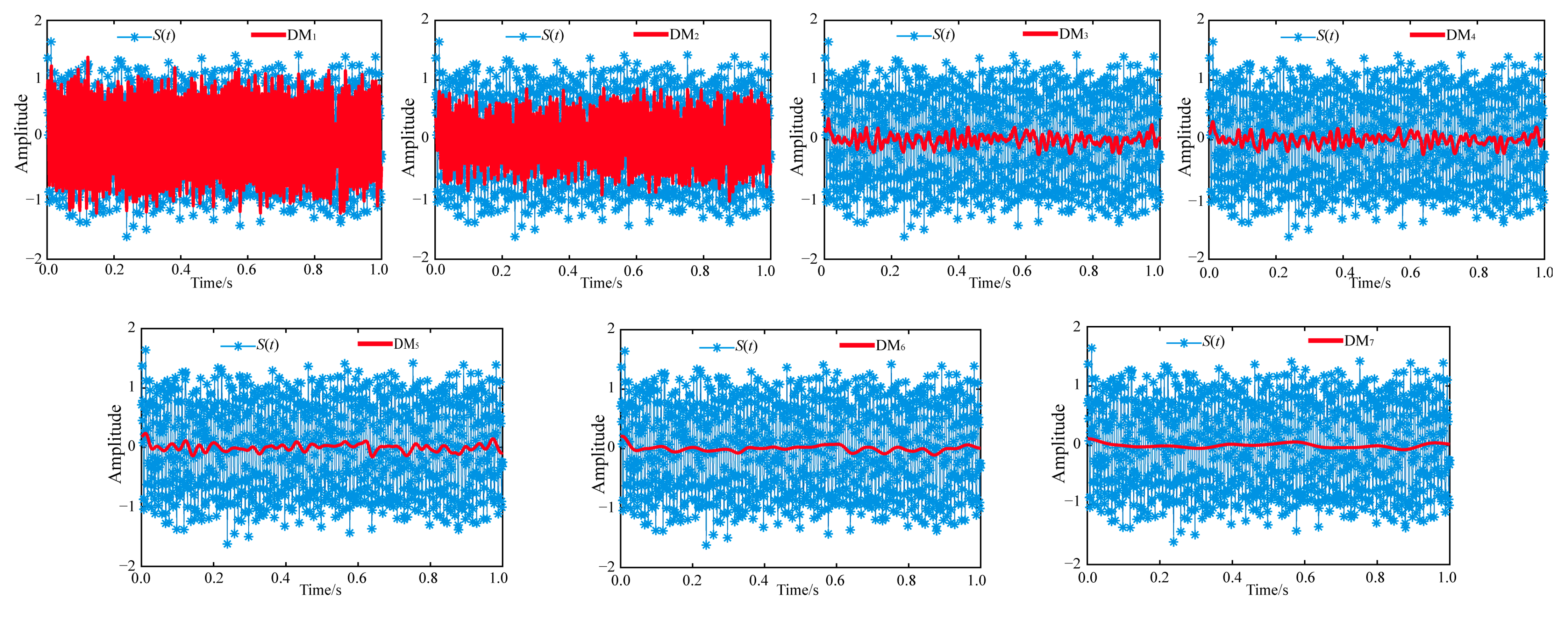 Buildings 15 01751 g006