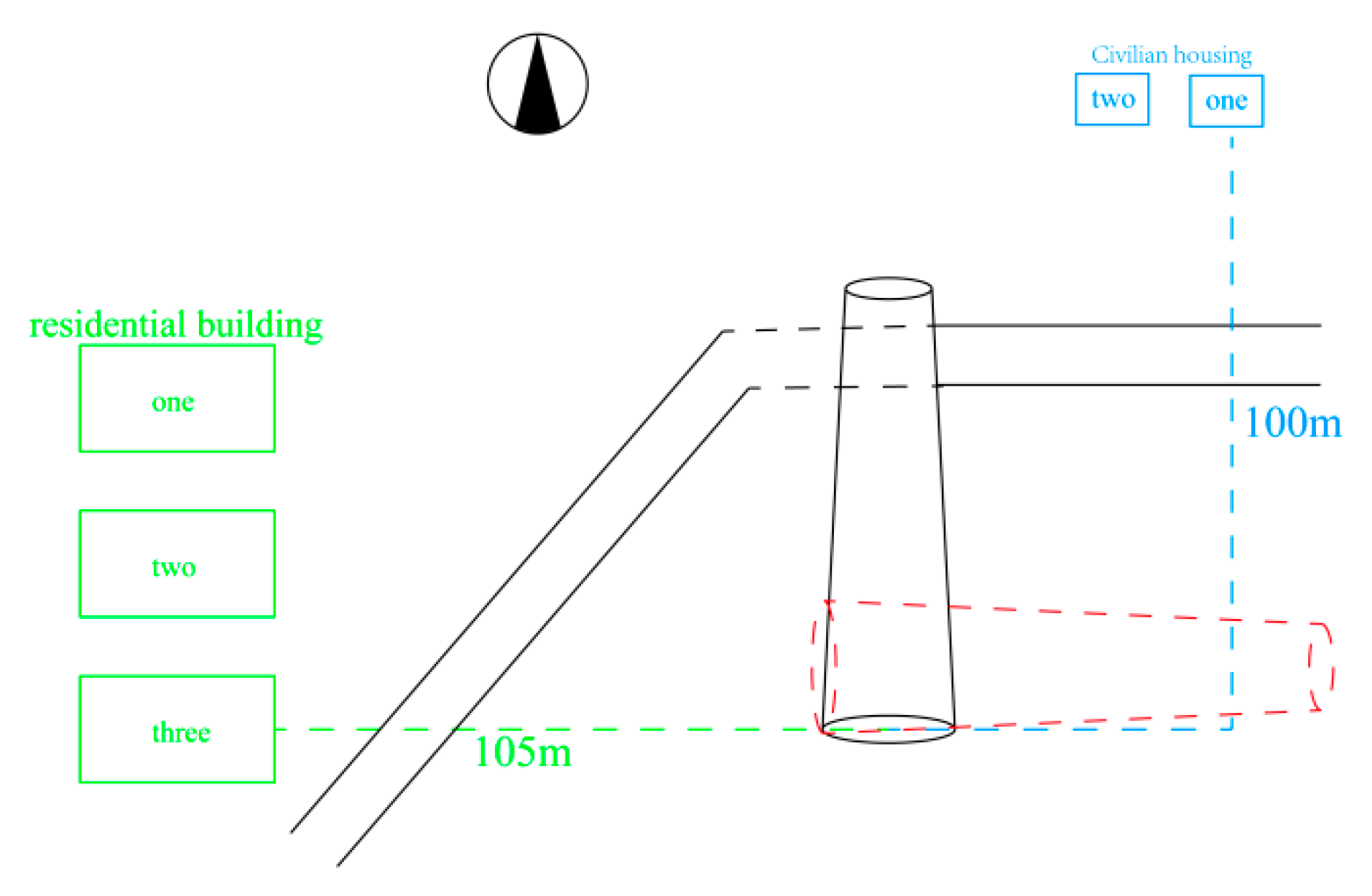 Buildings 15 01751 g007