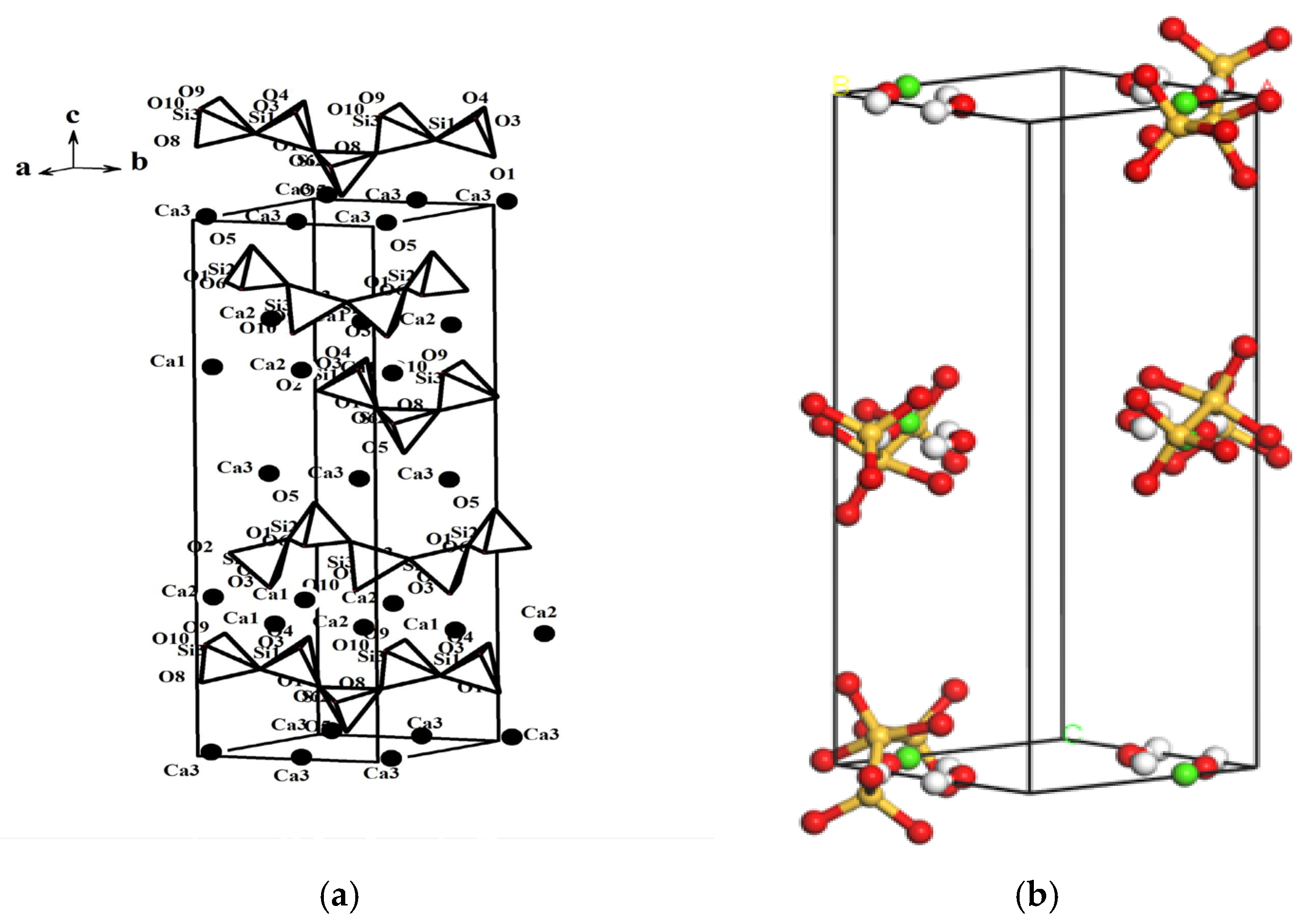 Buildings 15 01752 g003