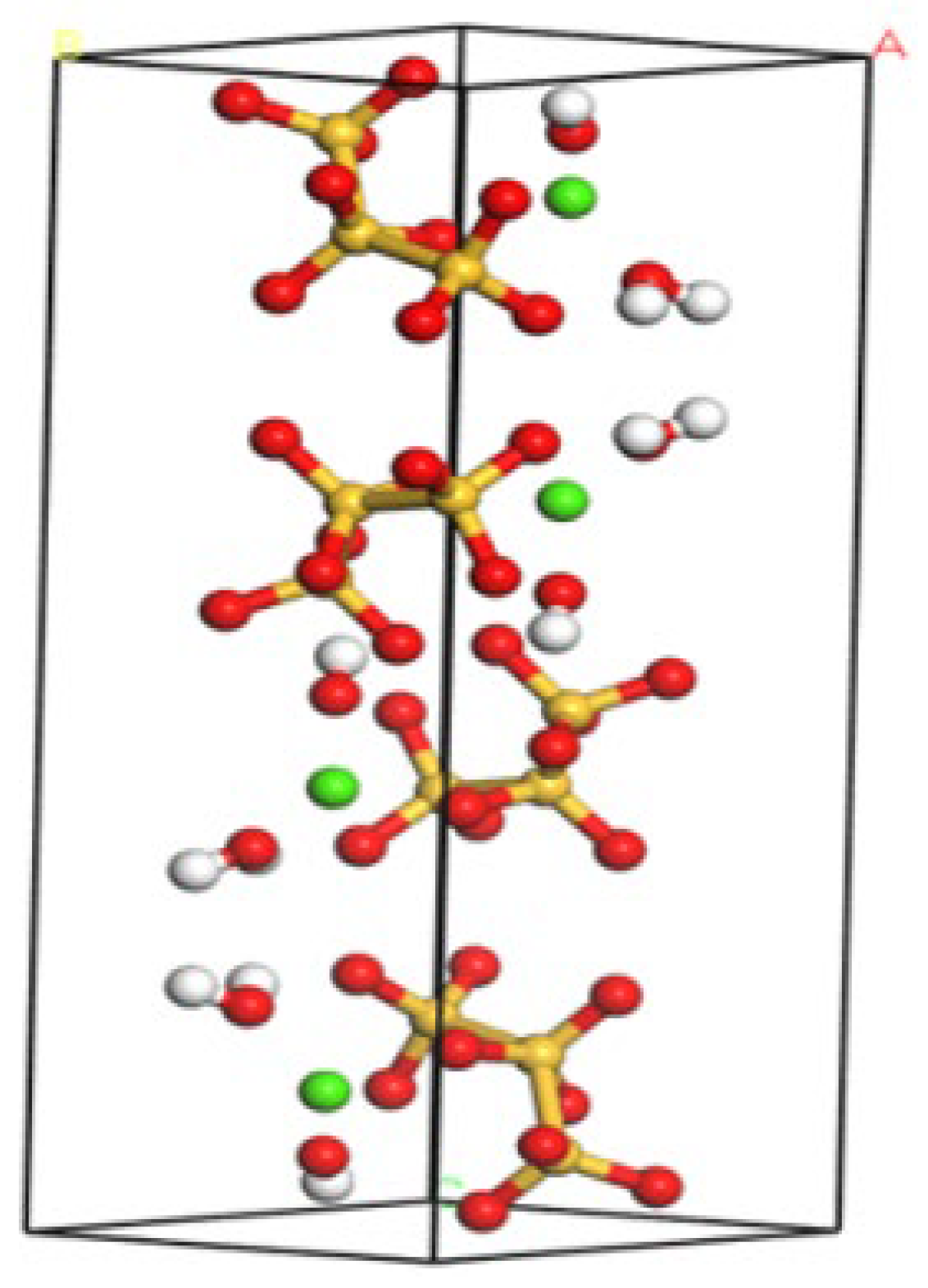 Buildings 15 01752 g004