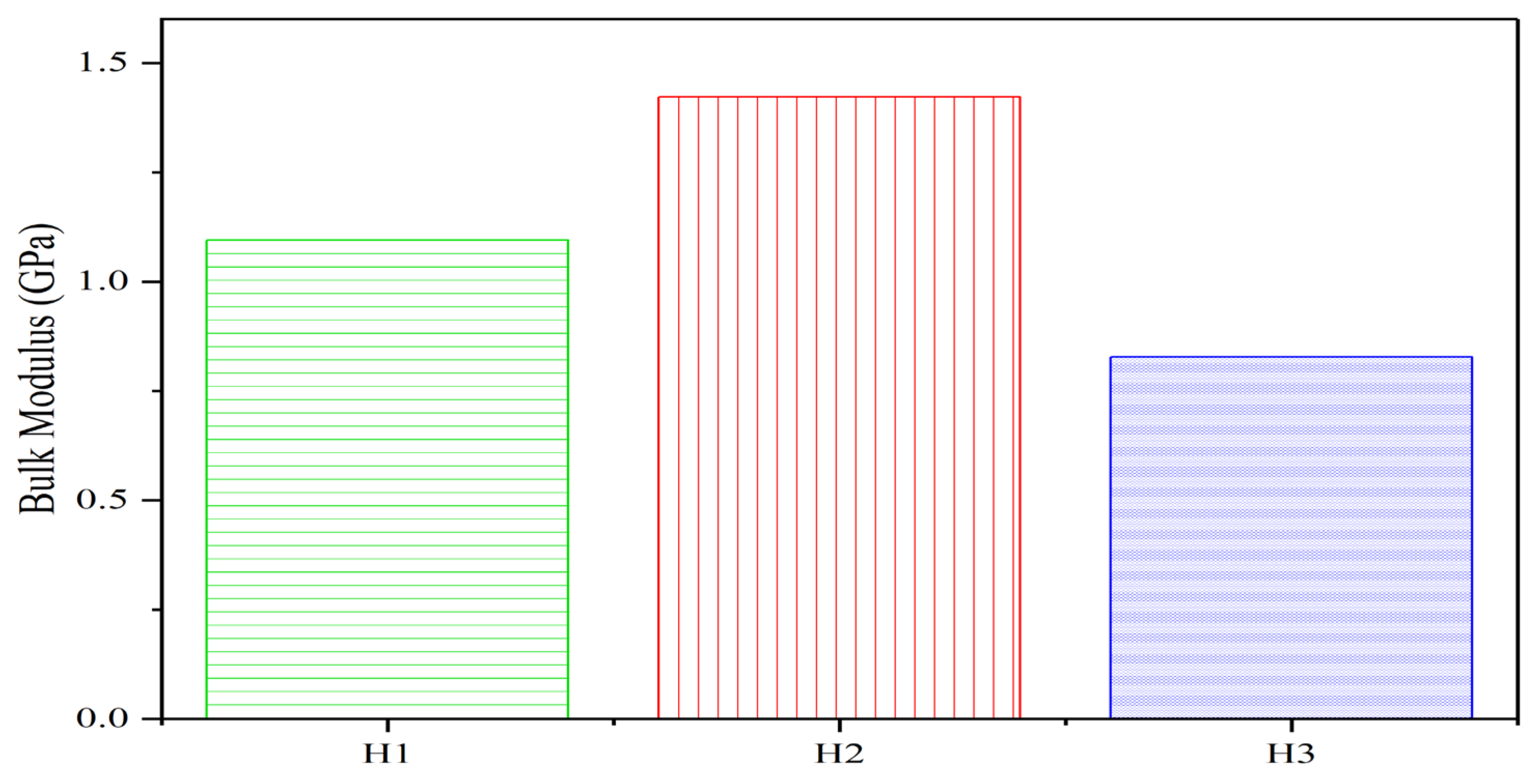 Buildings 15 01752 g007