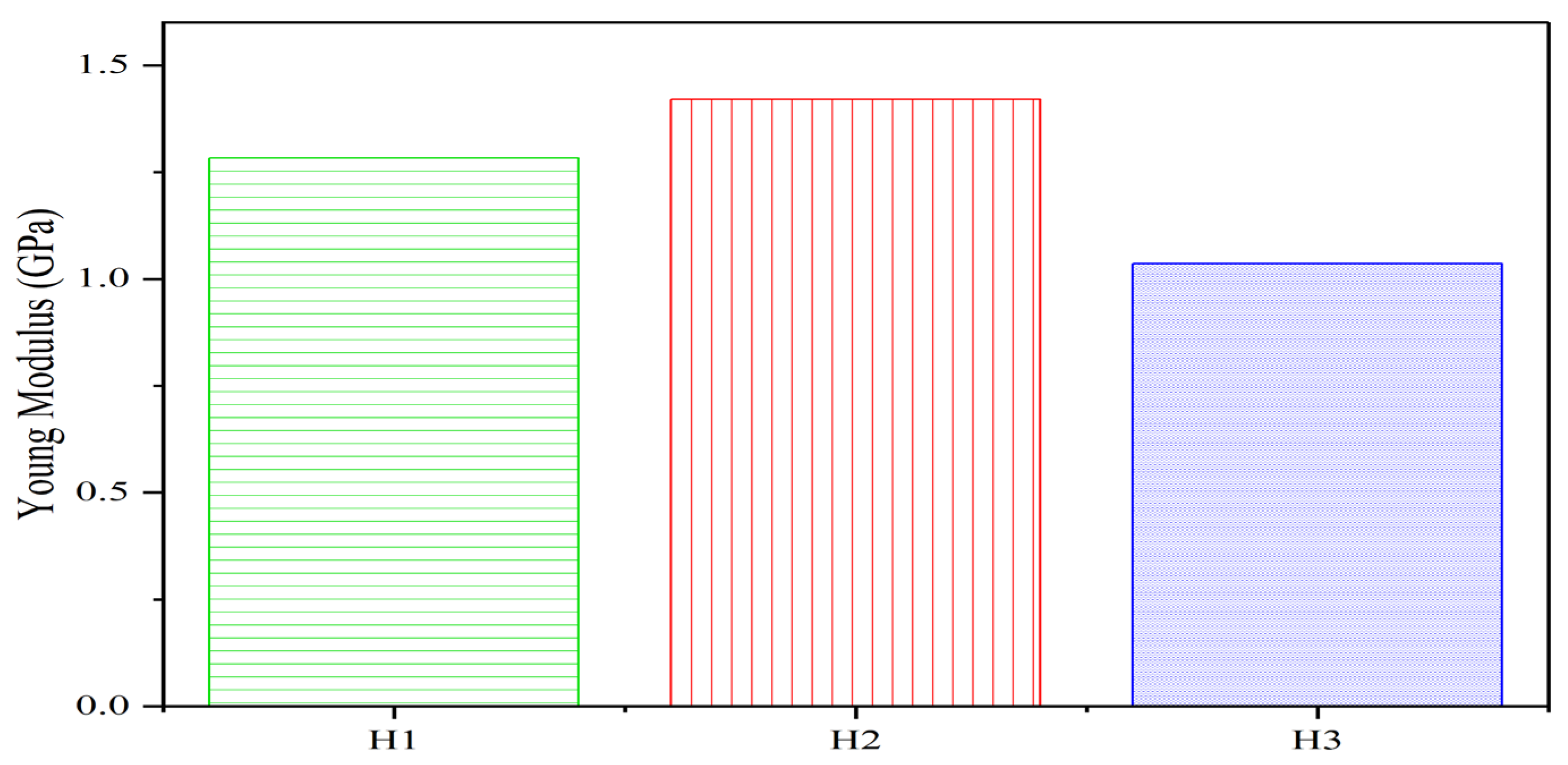 Buildings 15 01752 g009