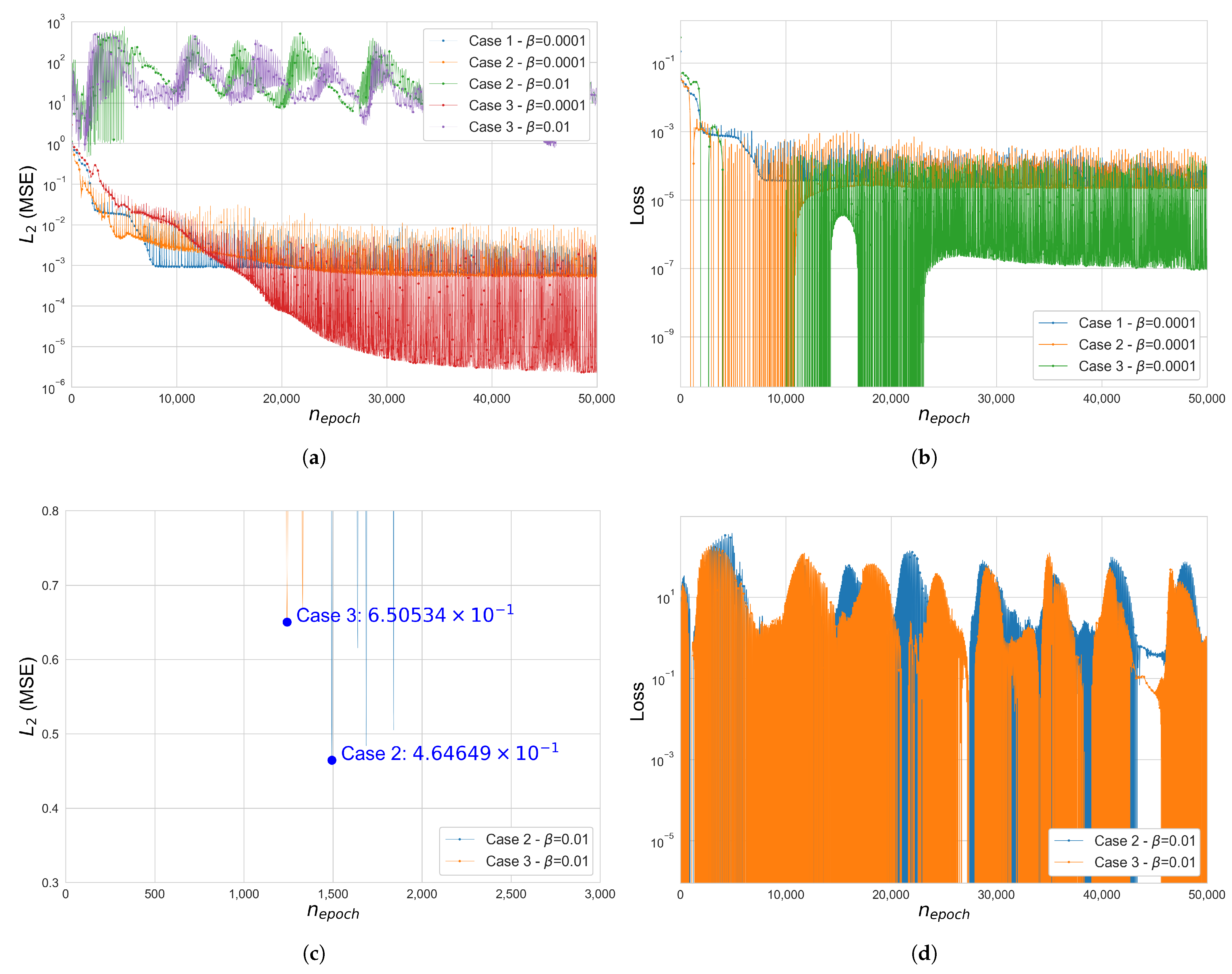 Buildings 15 01753 g005