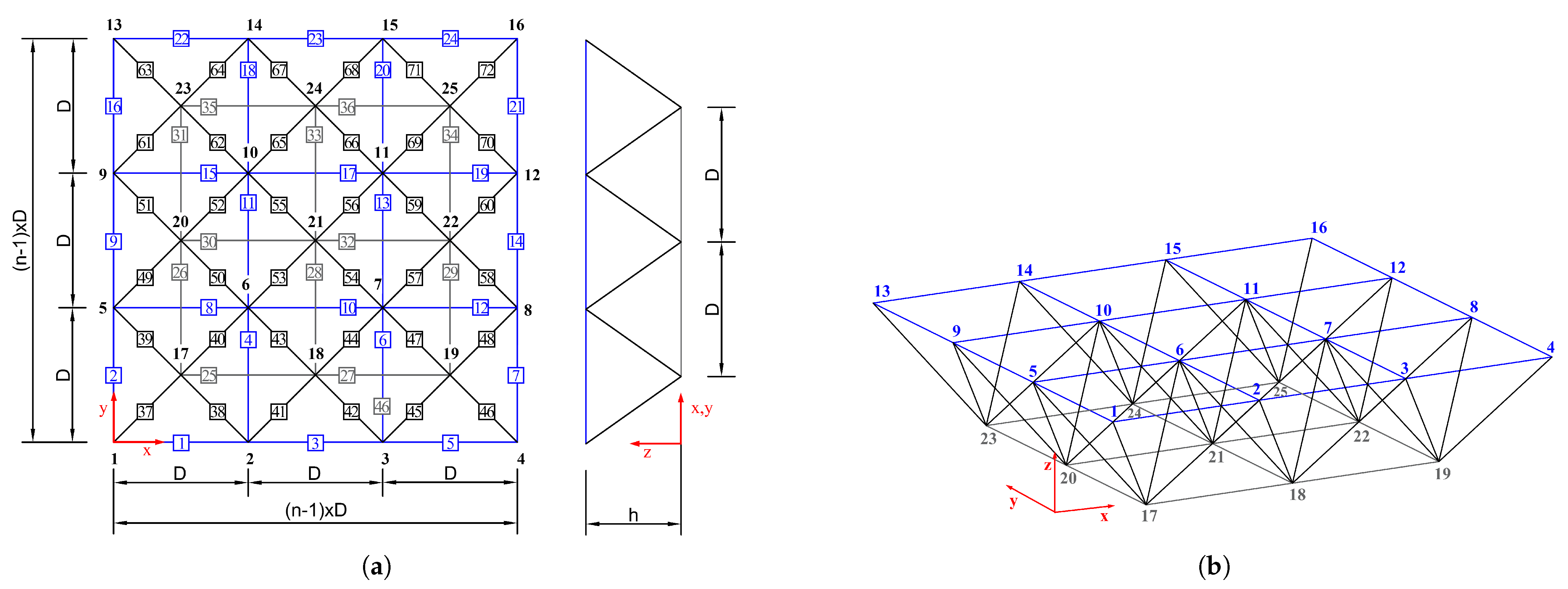Buildings 15 01753 g007