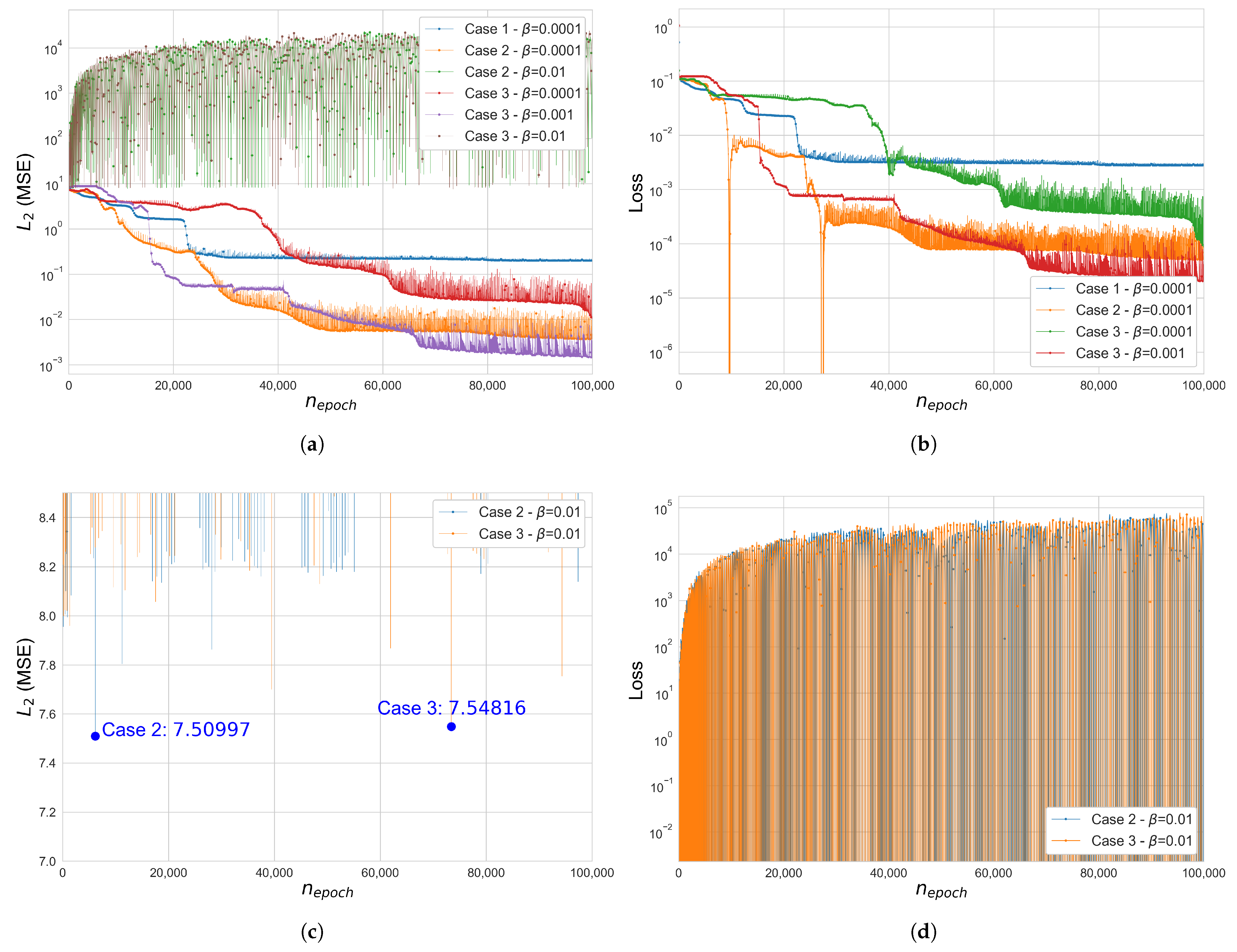 Buildings 15 01753 g008