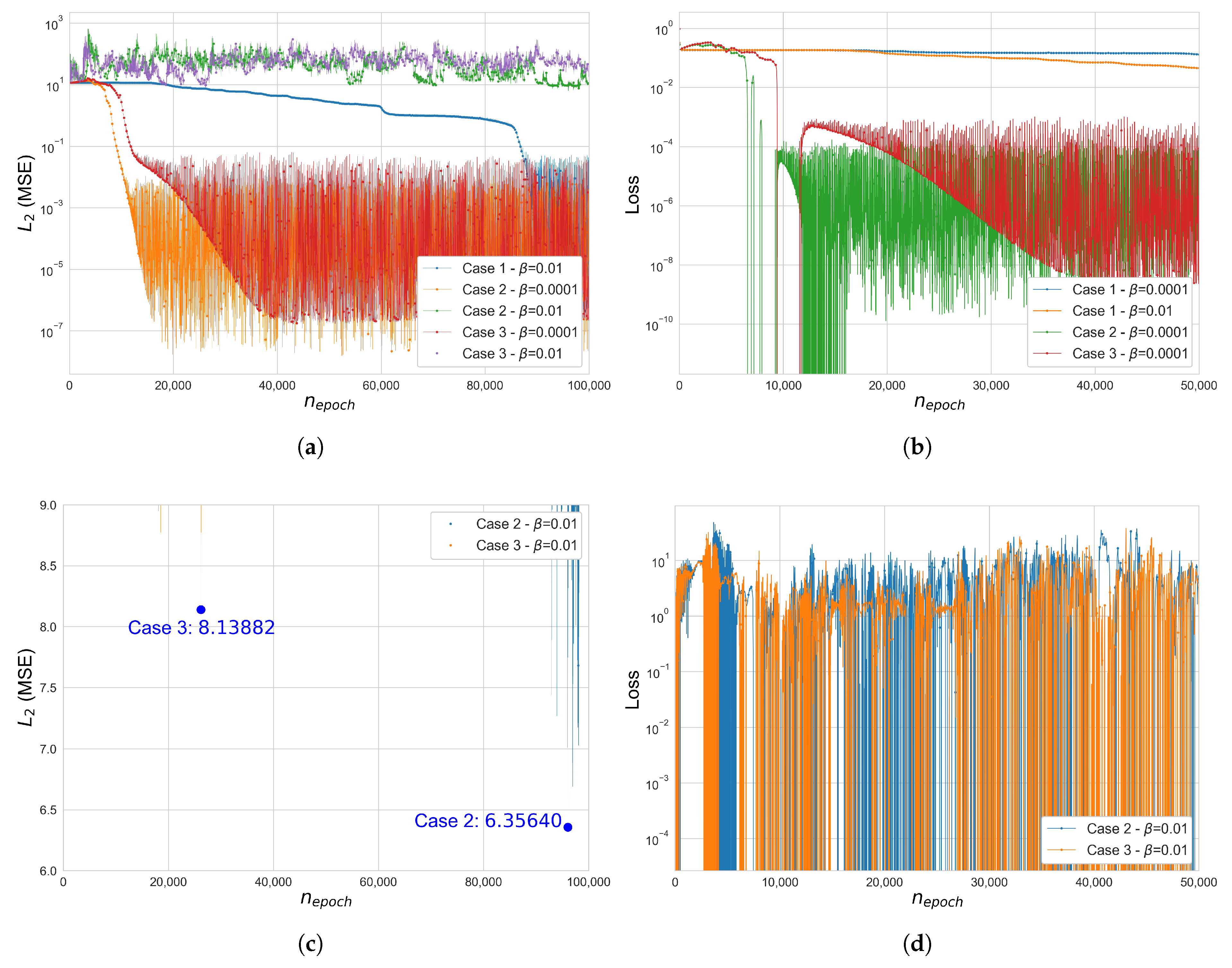 Buildings 15 01753 g009