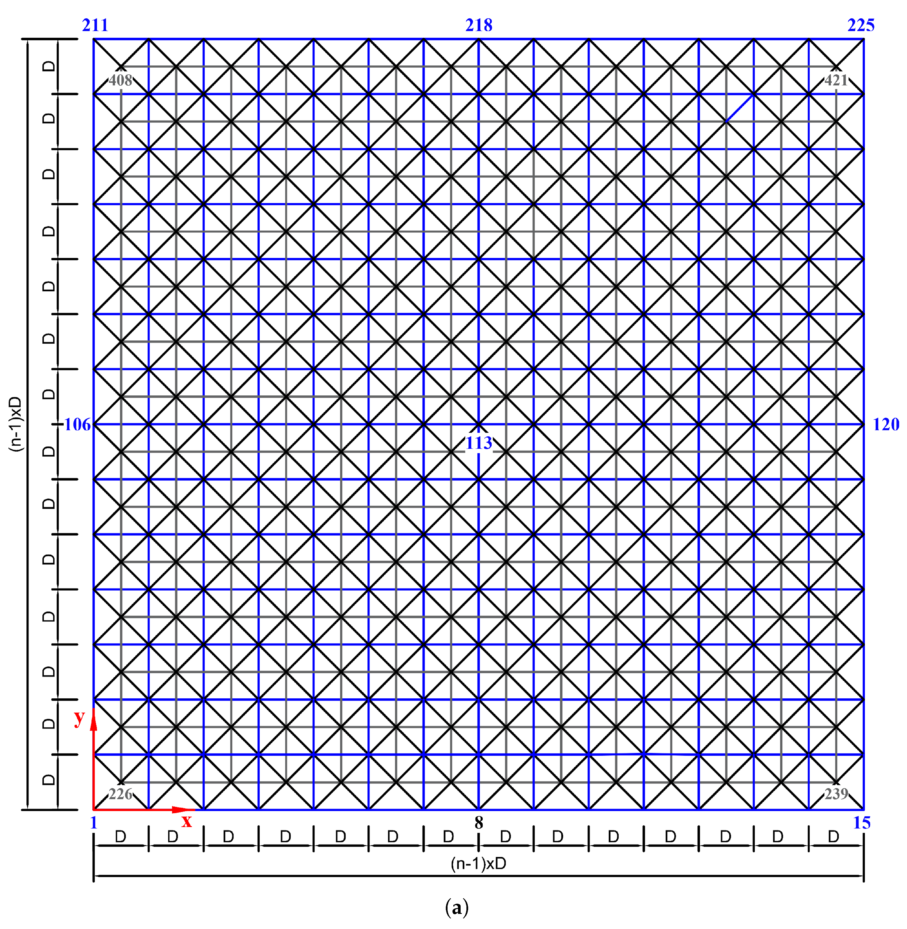 Buildings 15 01753 g010a