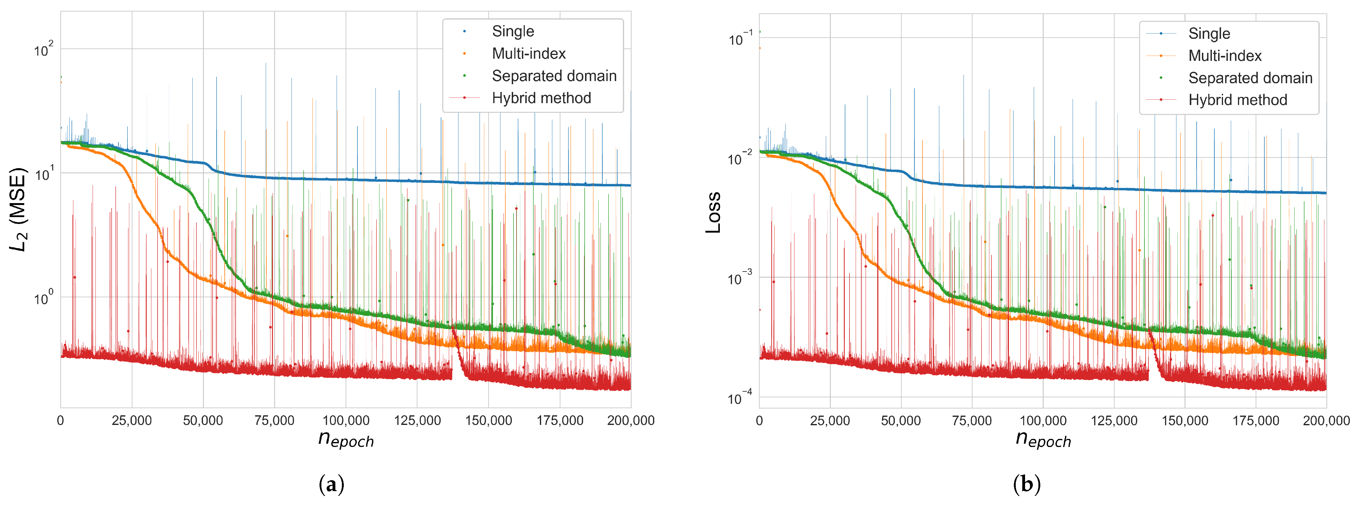 Buildings 15 01753 g011