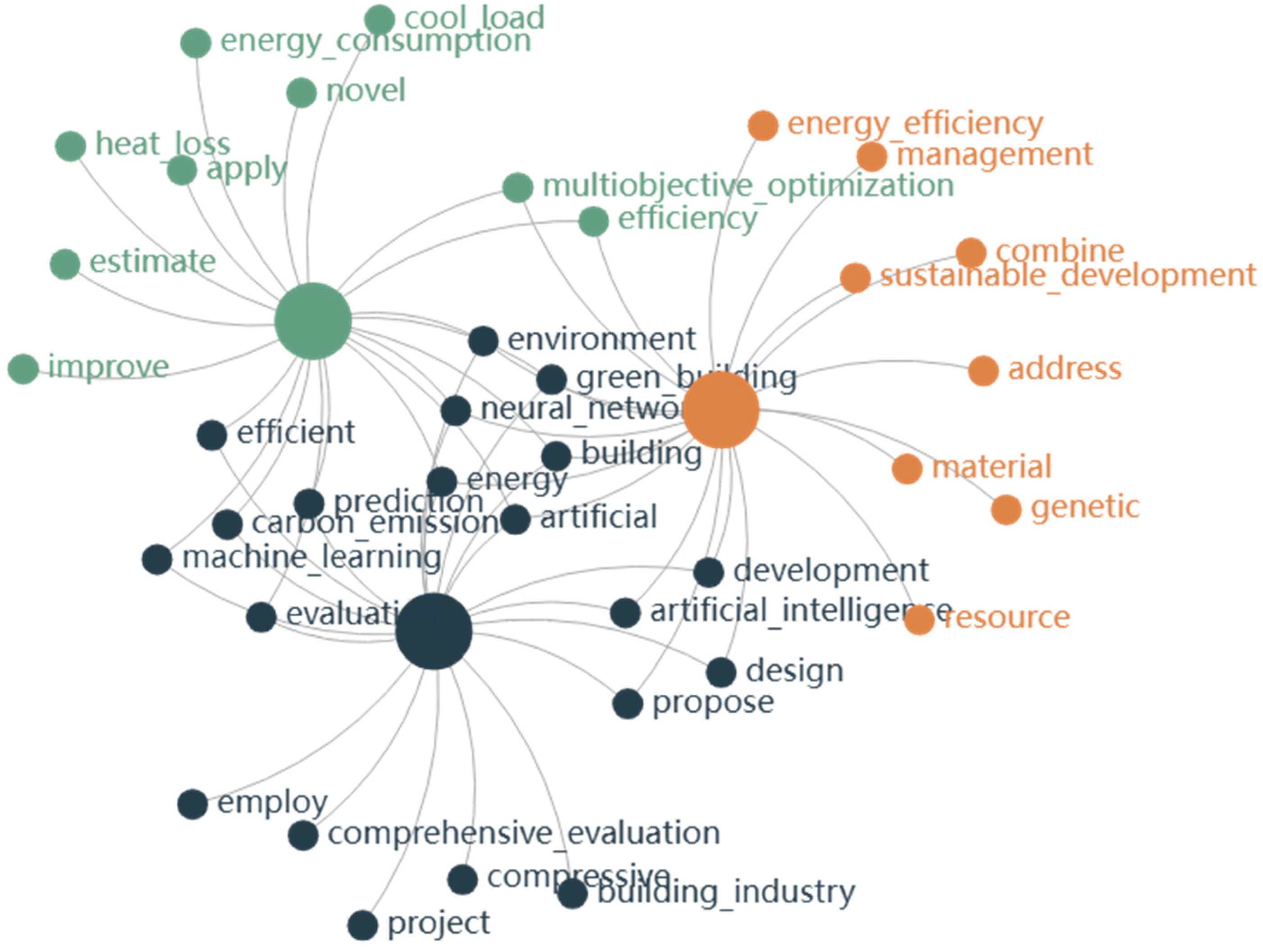 Buildings 15 01754 g008