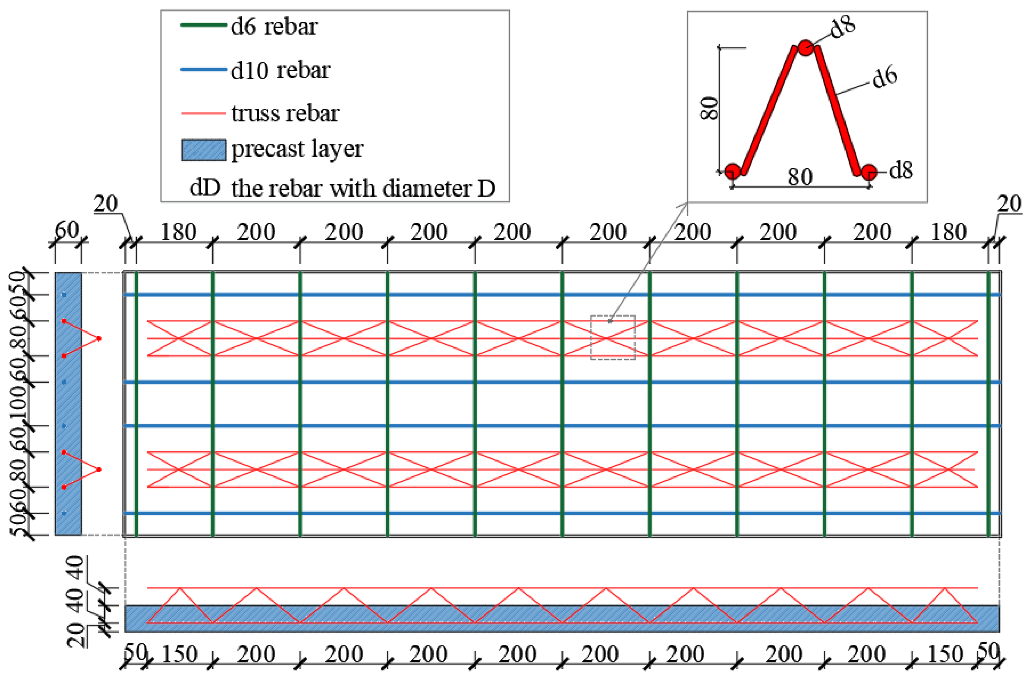 Buildings 15 01758 g003