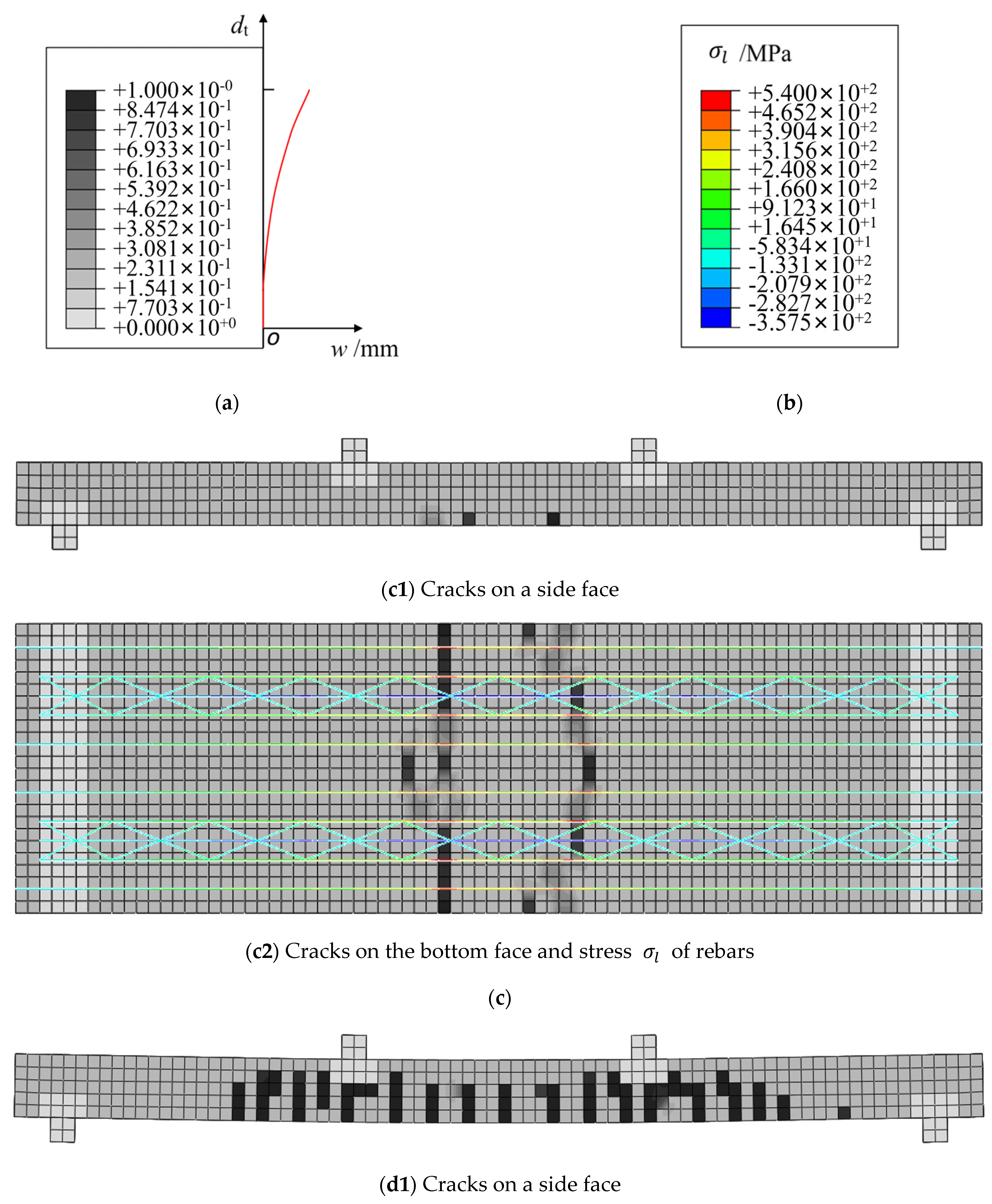 Buildings 15 01758 g010a