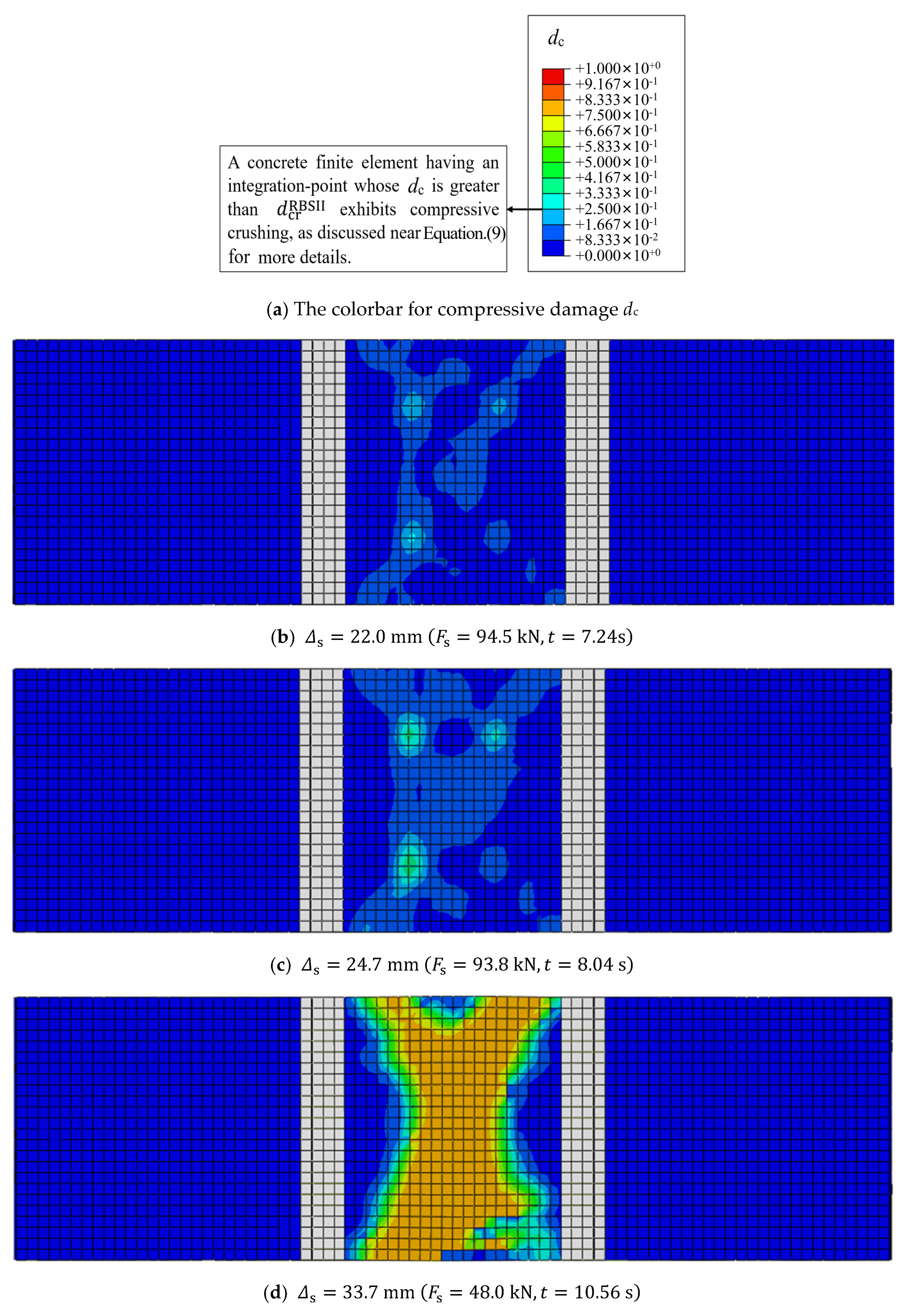 Buildings 15 01758 g011