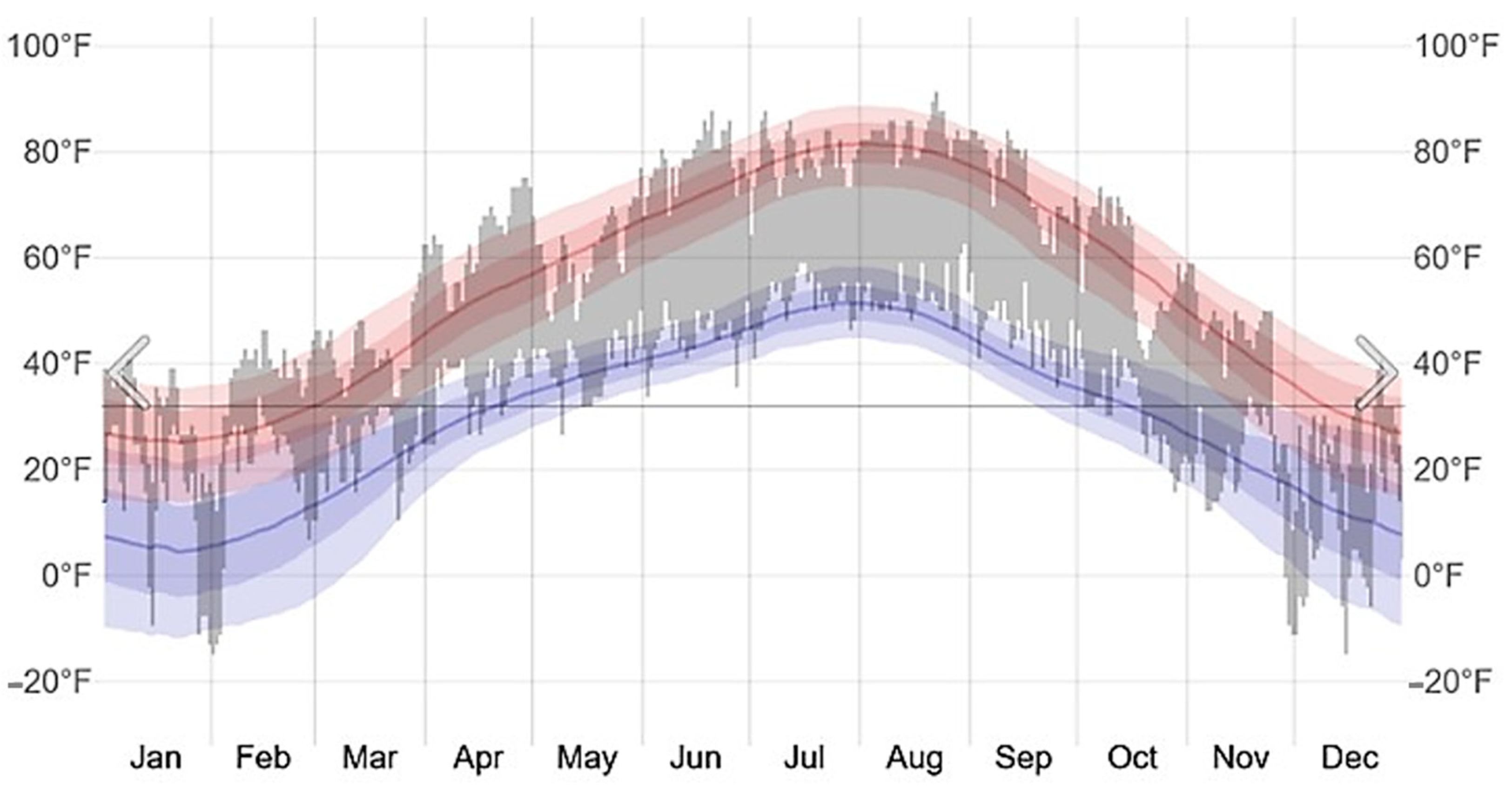 Buildings 15 01759 g001