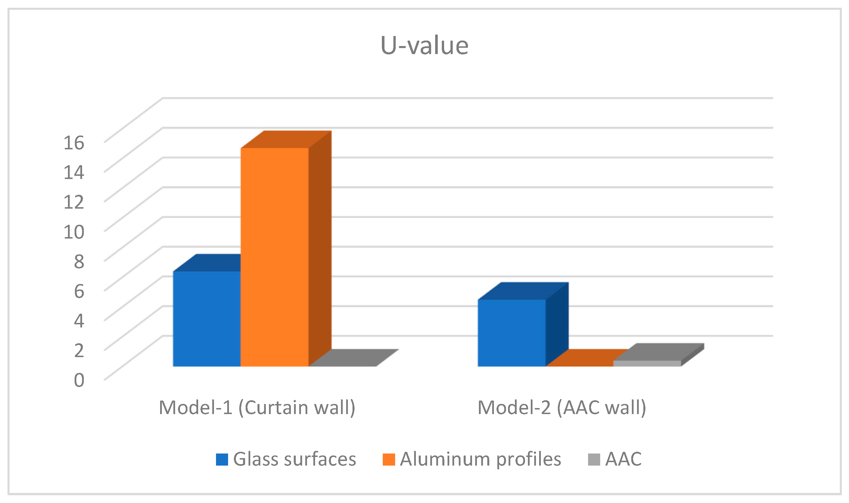 Buildings 15 01759 g006