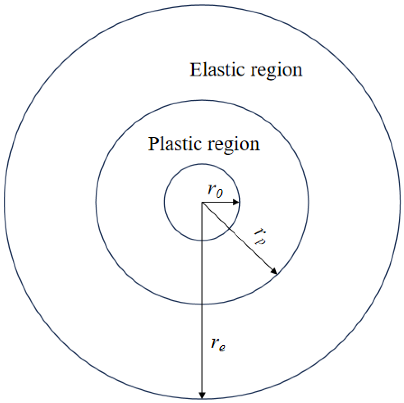 Buildings 15 01760 g001