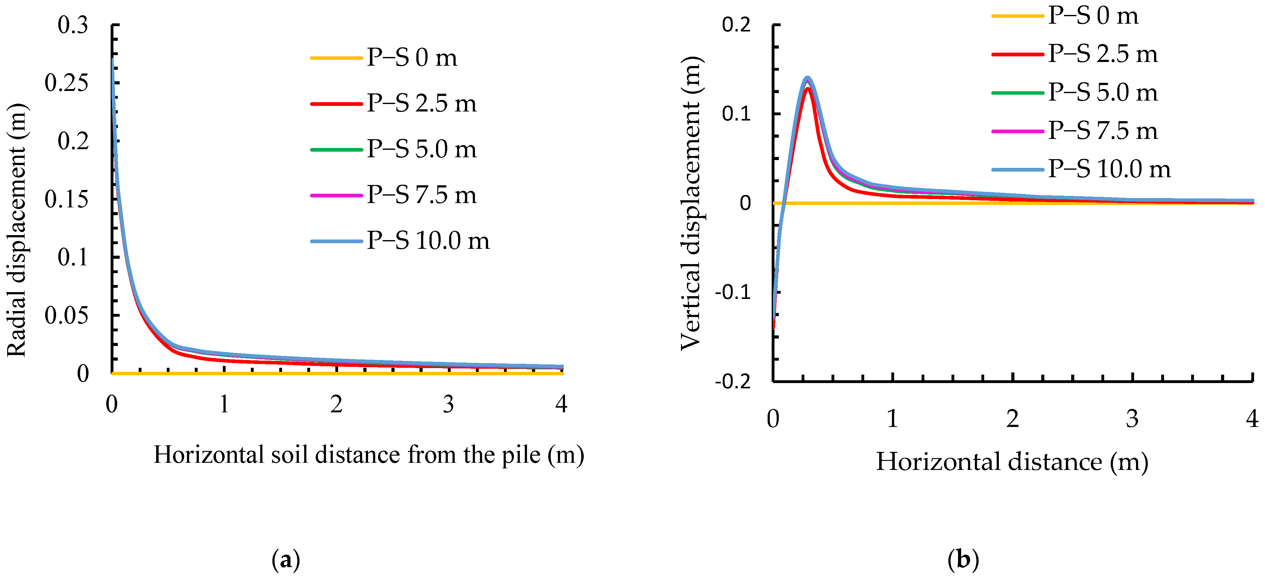 Buildings 15 01760 g005
