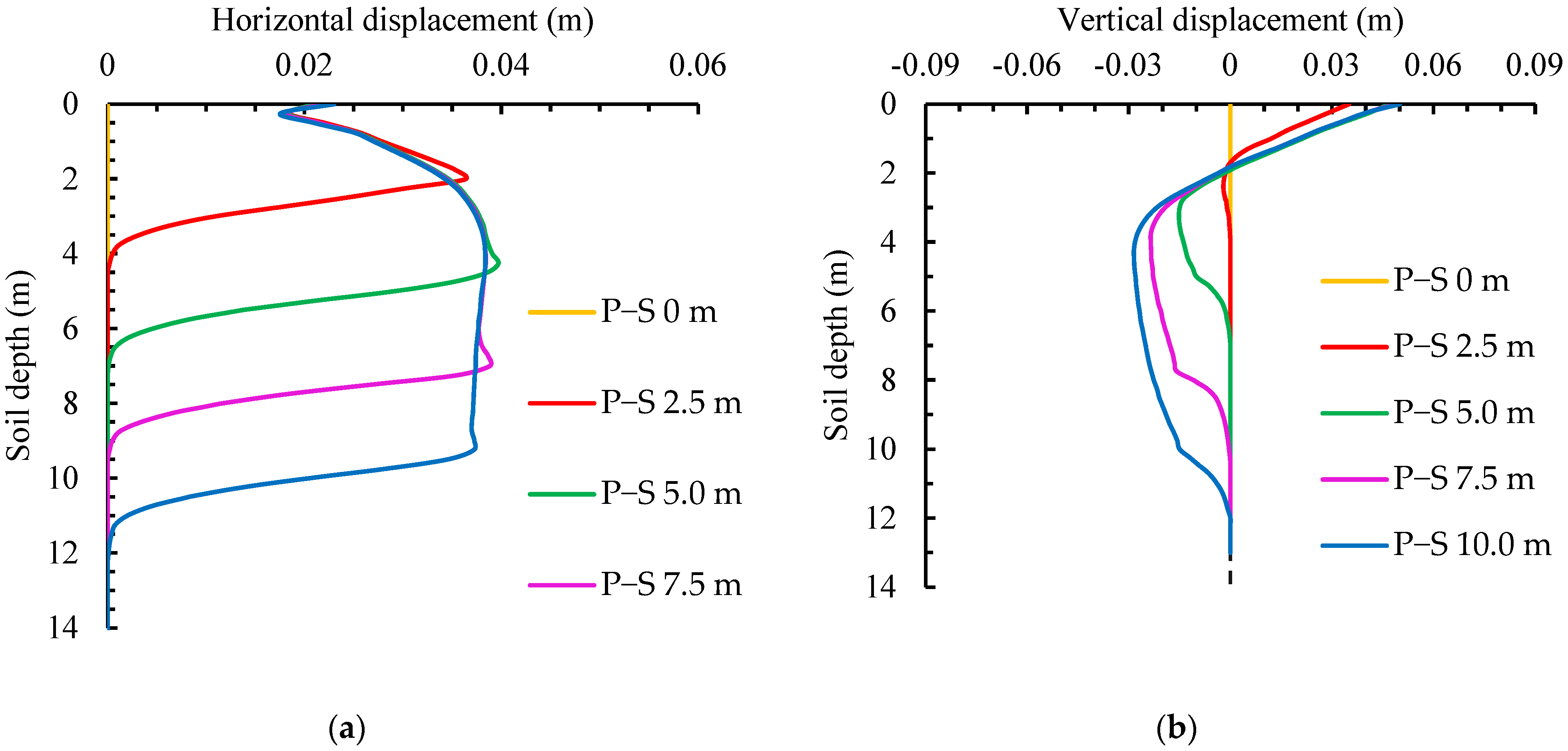 Buildings 15 01760 g006
