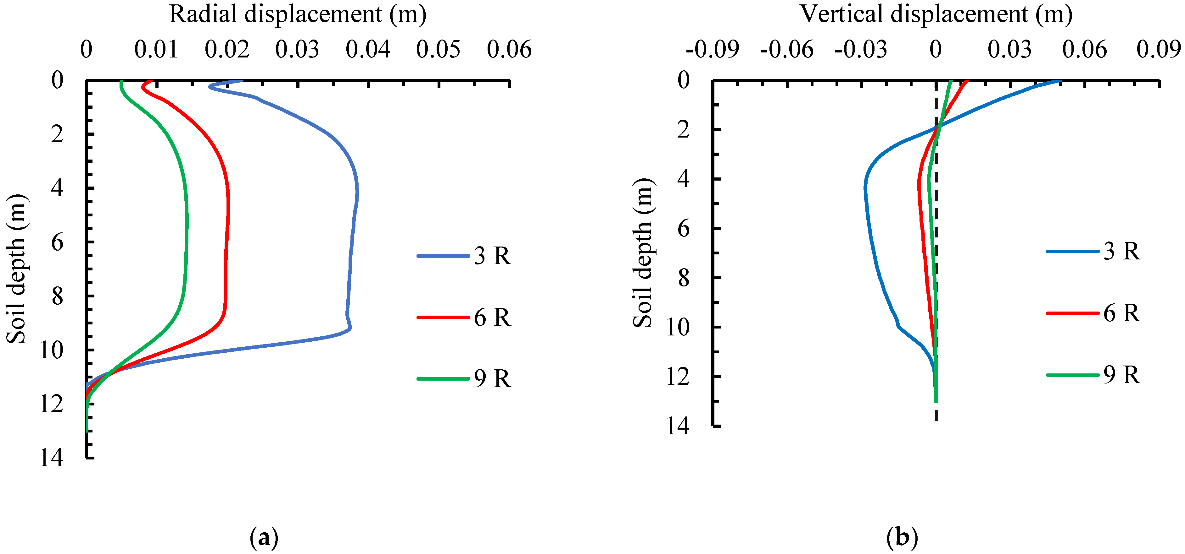 Buildings 15 01760 g008
