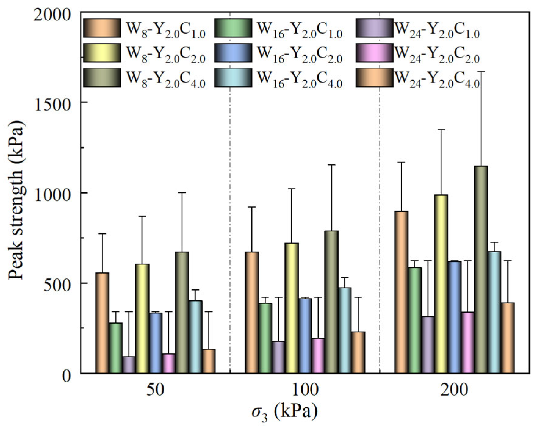 Buildings 15 01761 g006