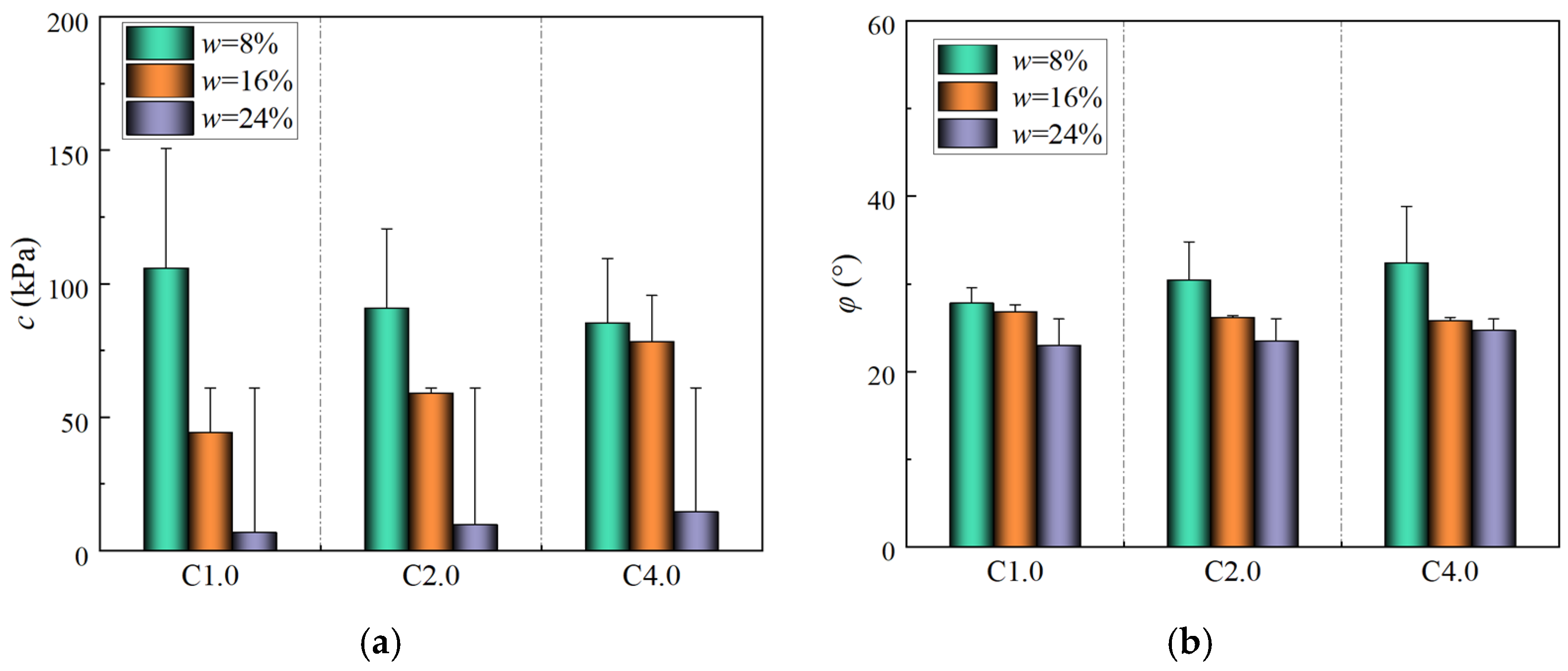 Buildings 15 01761 g007