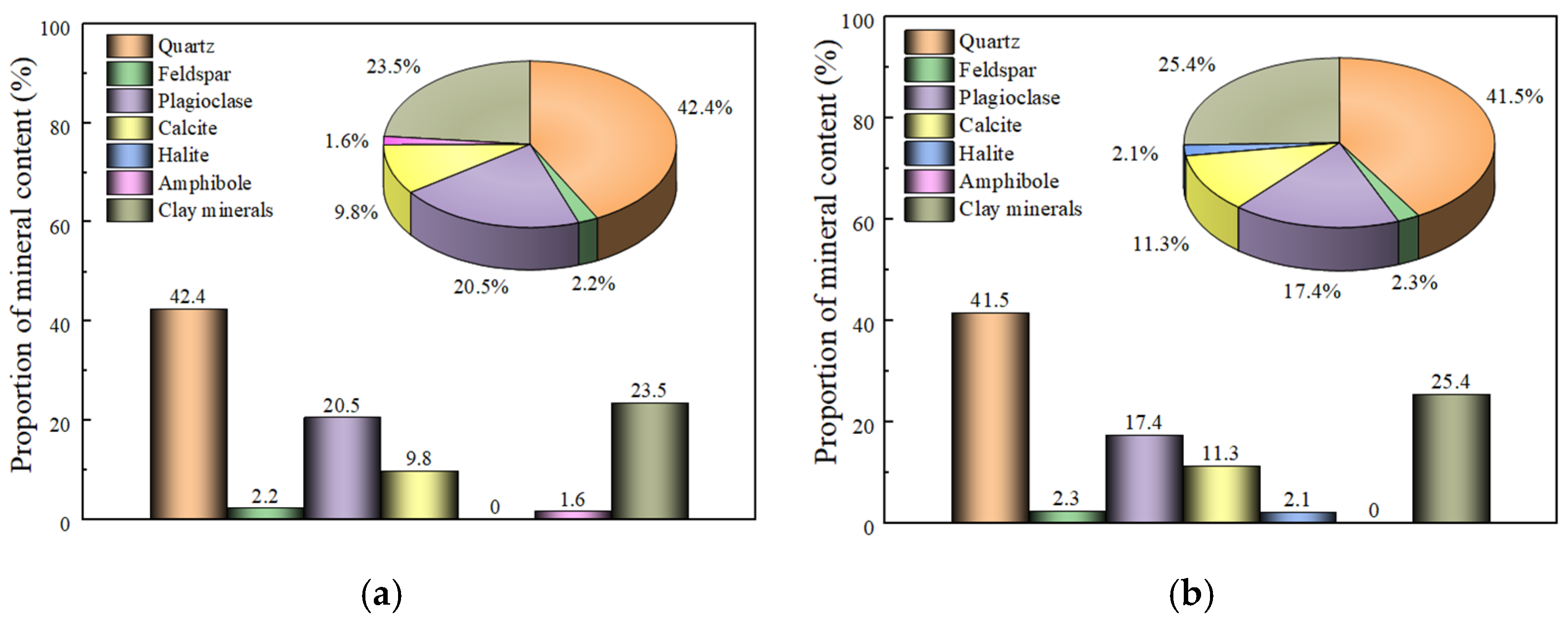 Buildings 15 01761 g009