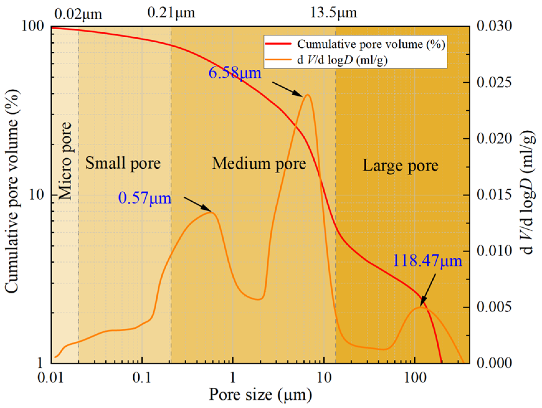 Buildings 15 01761 g011