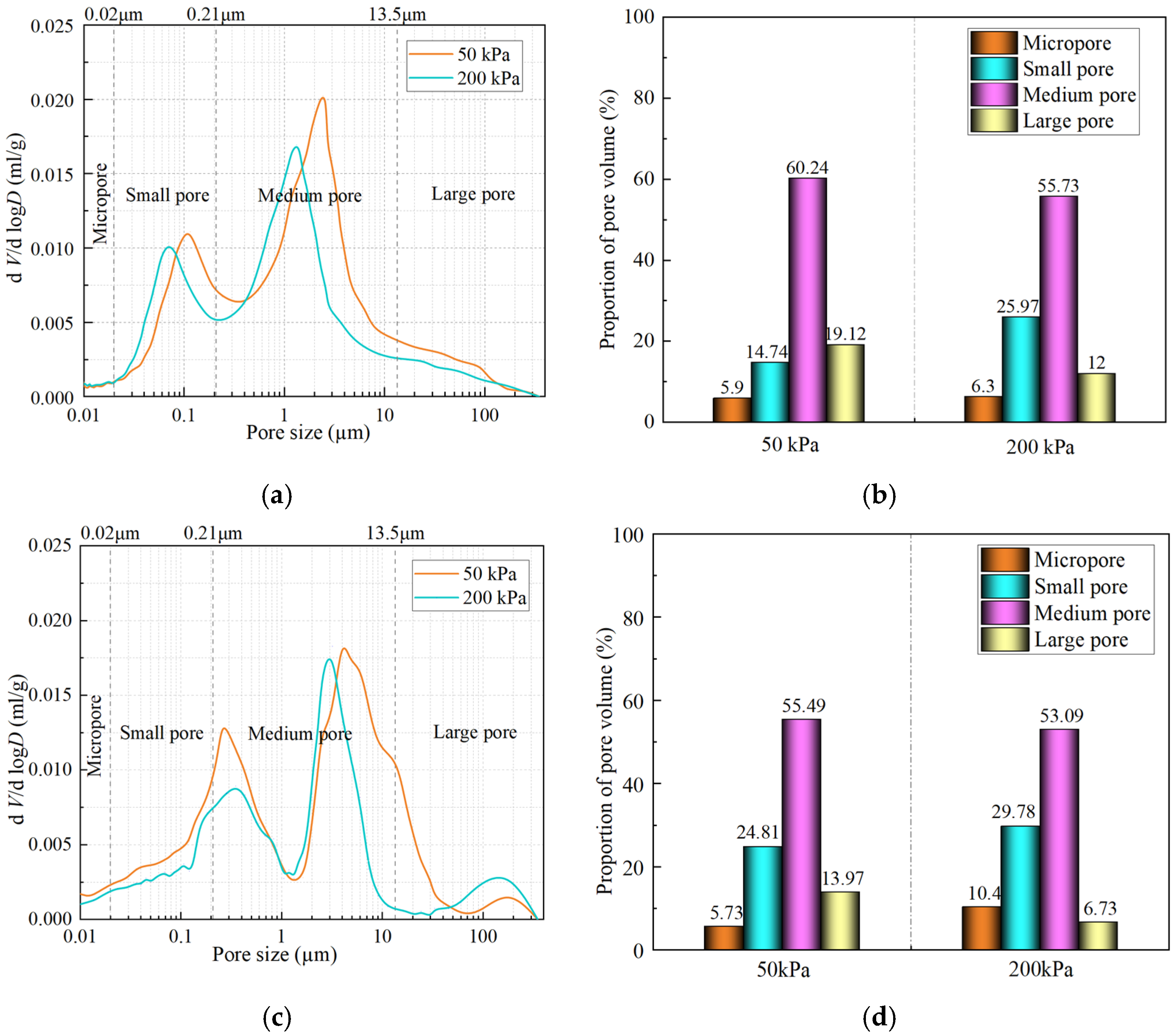 Buildings 15 01761 g012