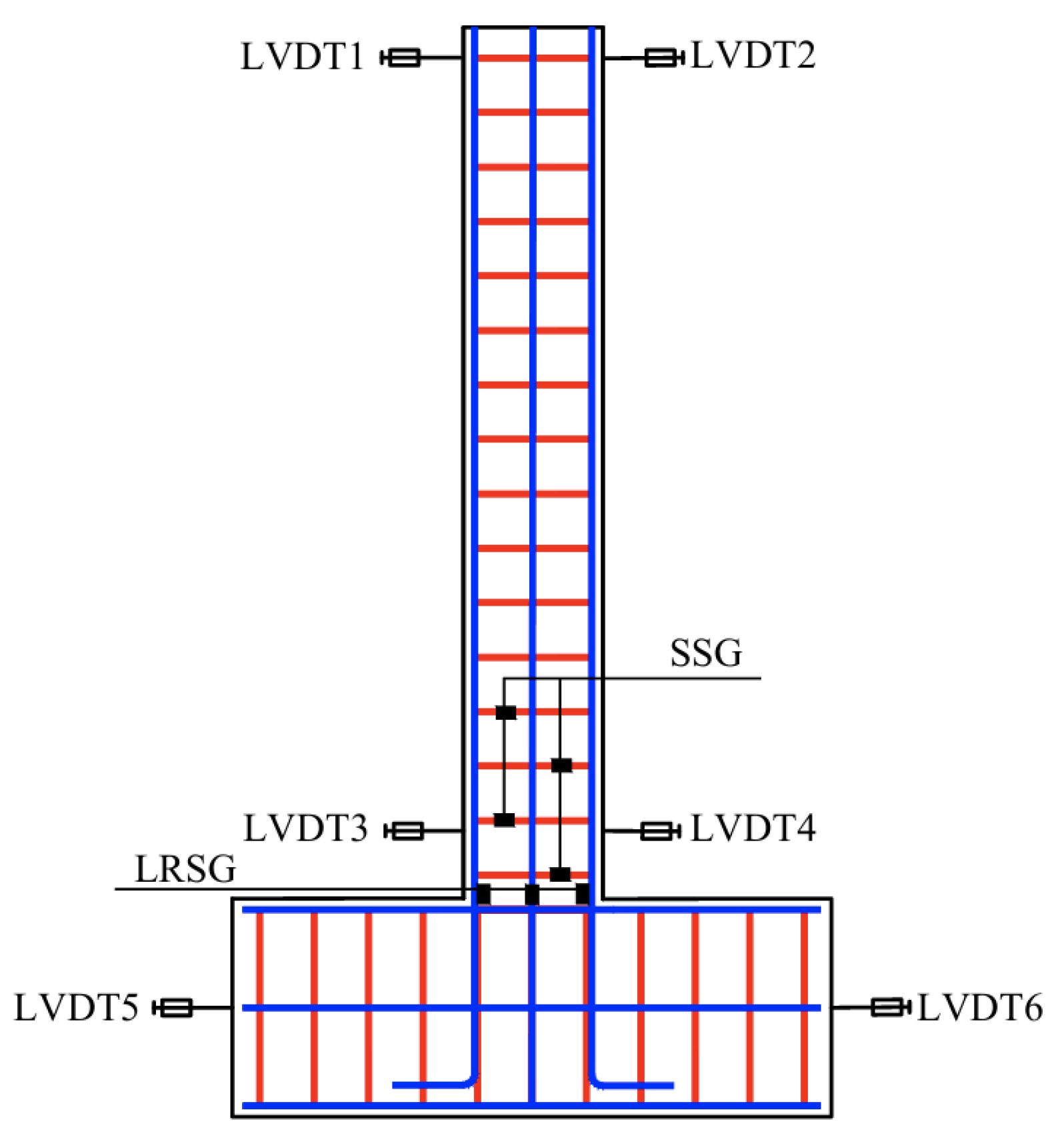 Buildings 15 01762 g006