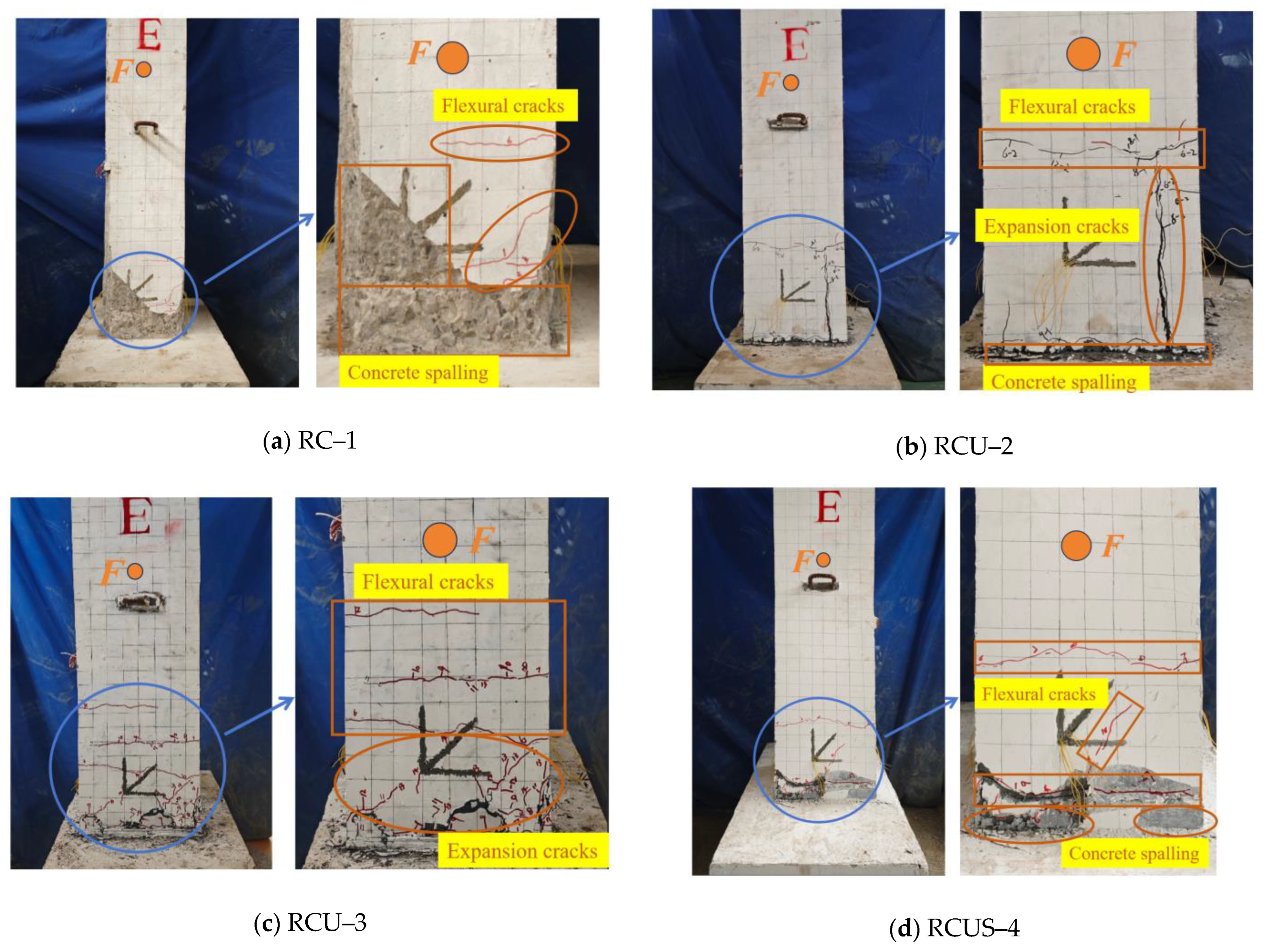 Buildings 15 01762 g007a