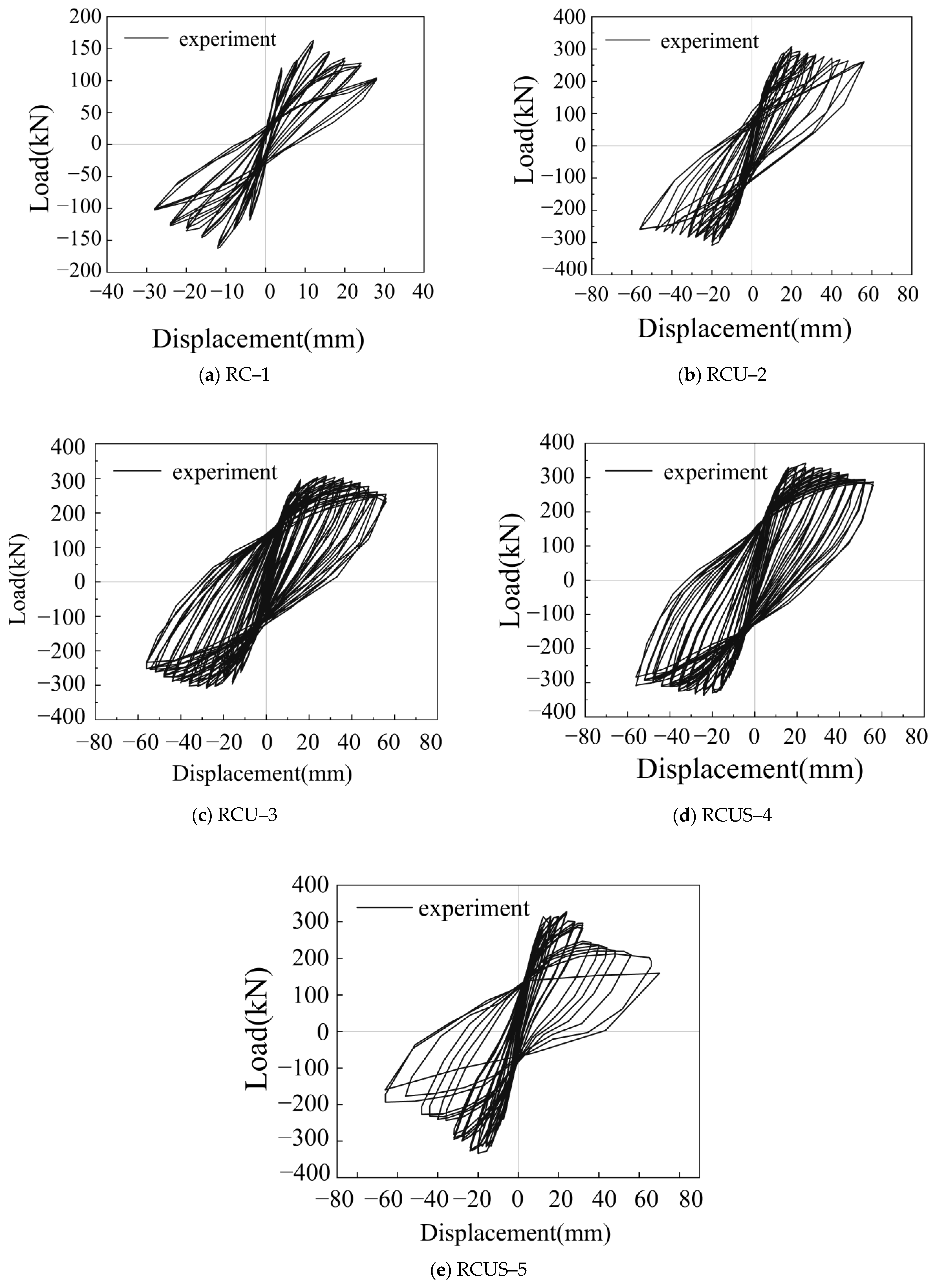 Buildings 15 01762 g008
