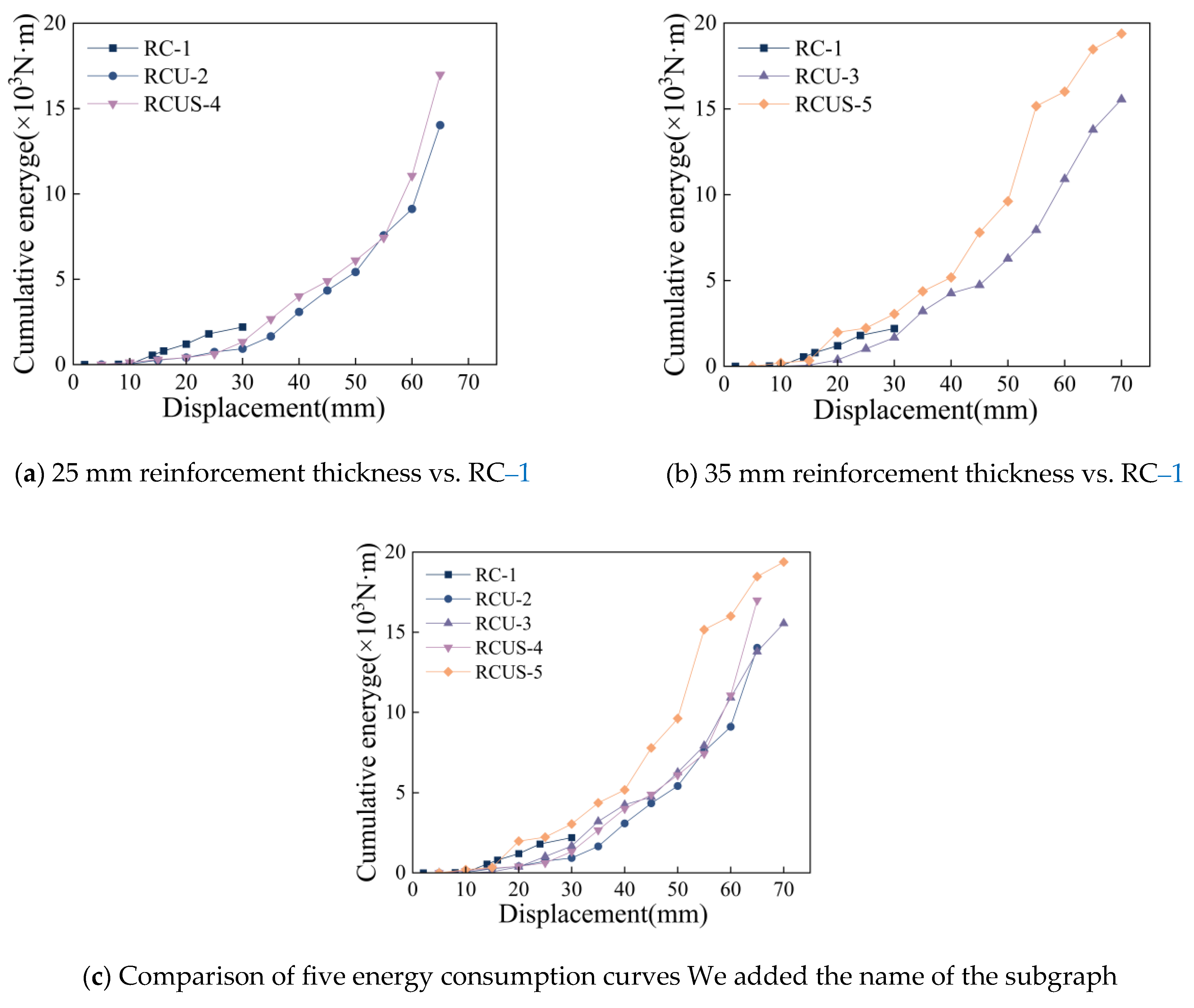 Buildings 15 01762 g010