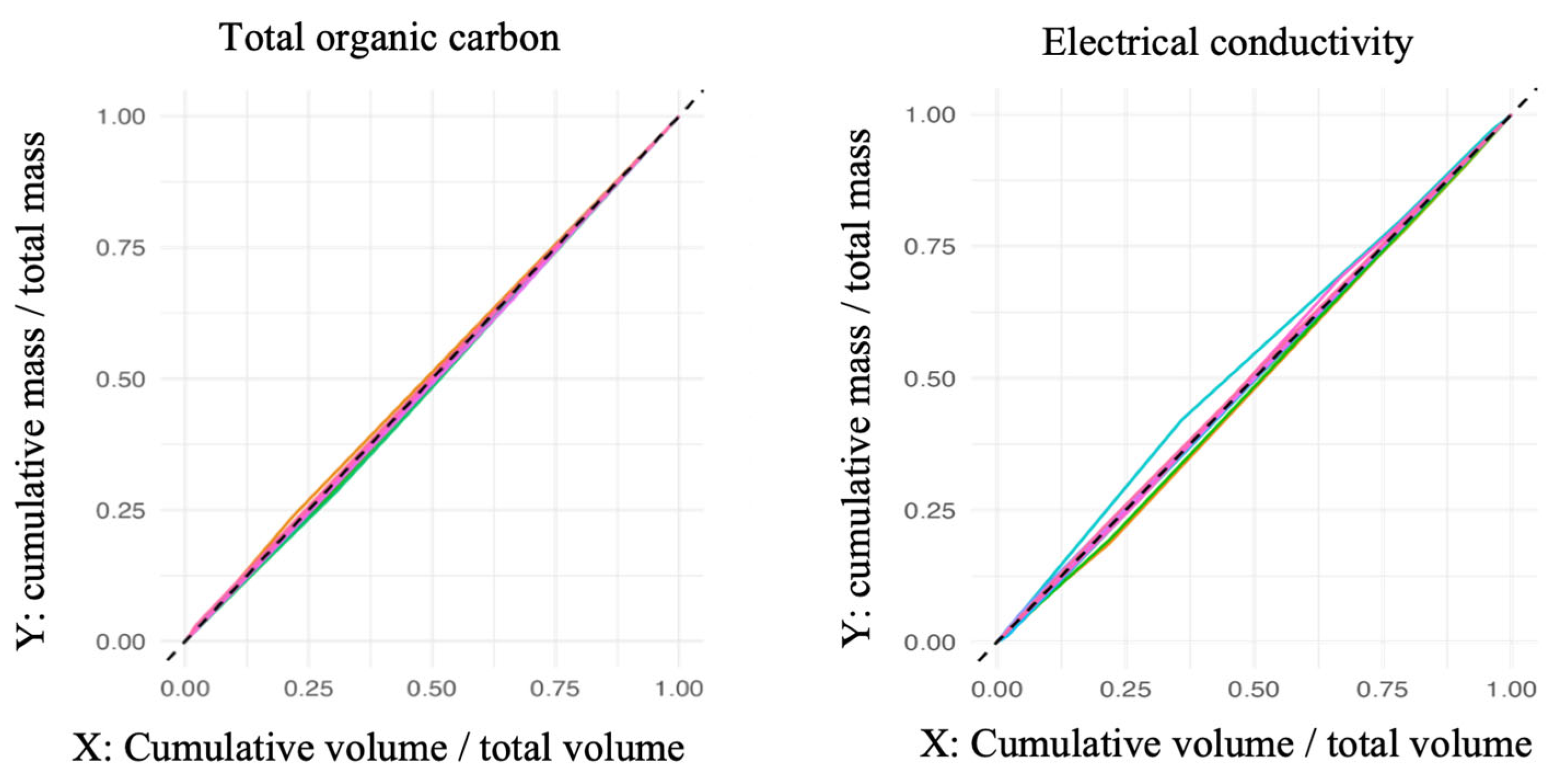 Buildings 15 01763 g009