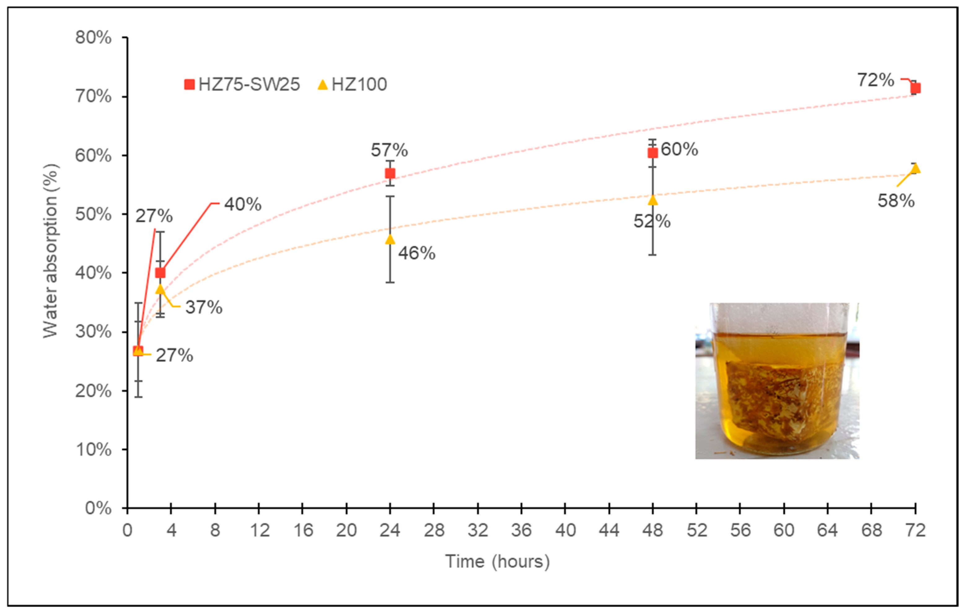 Buildings 15 01764 g004