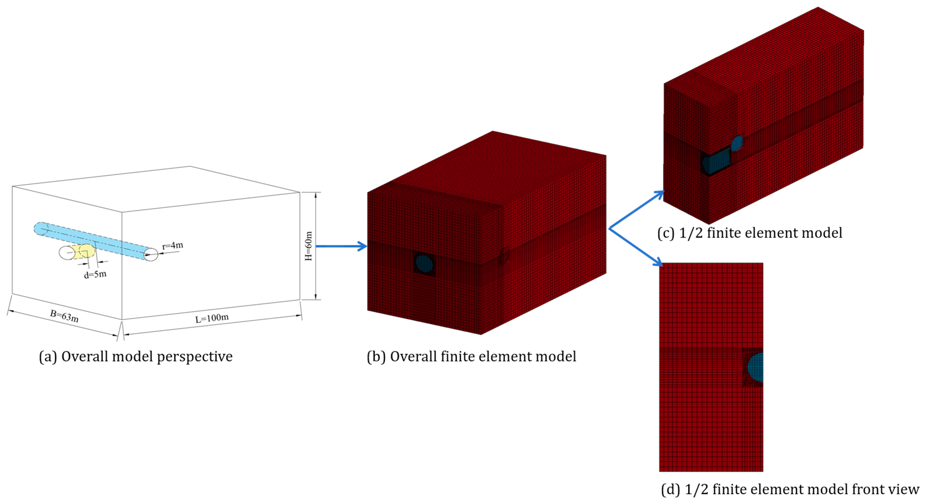 Buildings 15 01765 g004